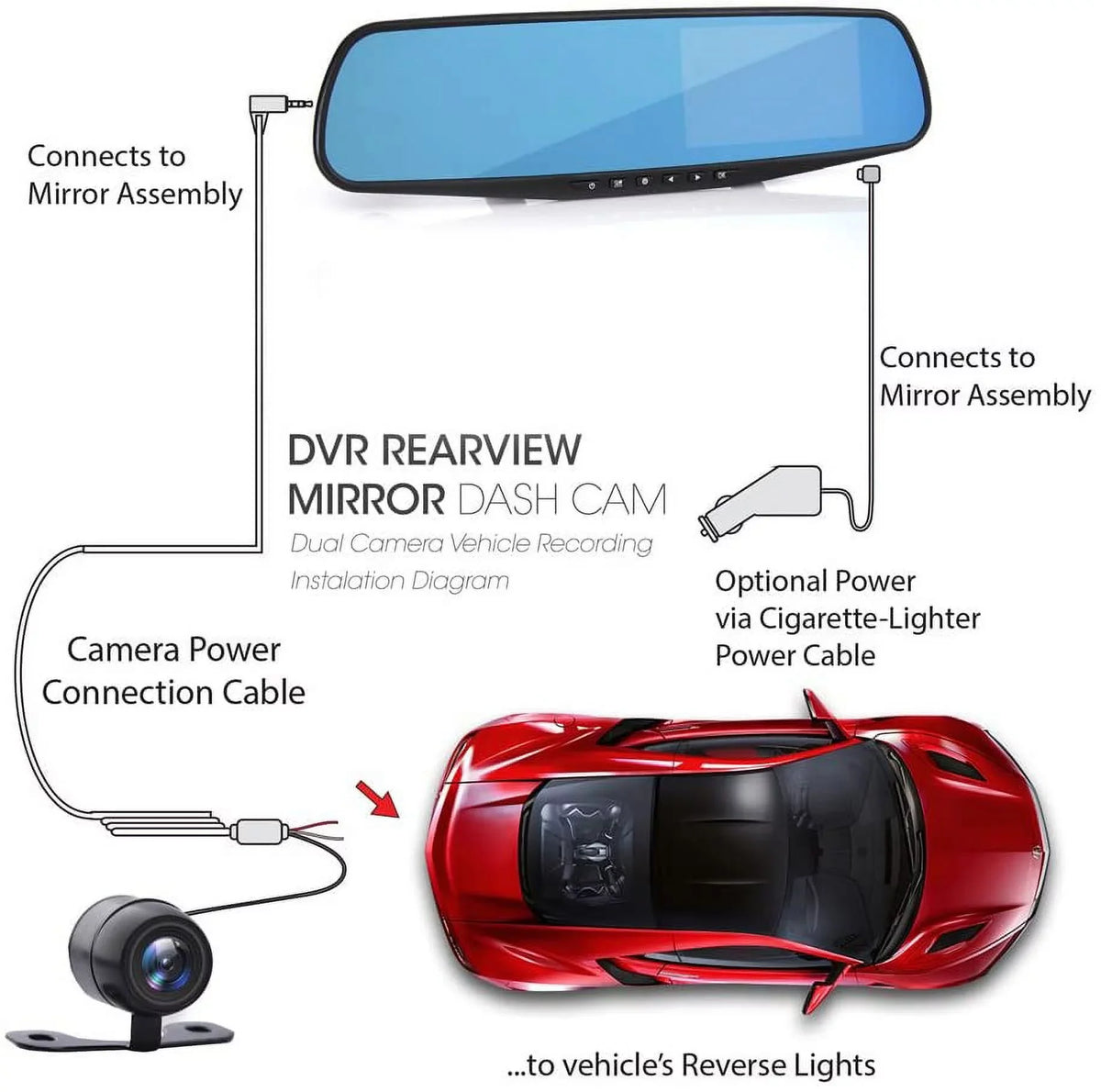 Pyle HD 1080p 4.3" Dual Camera Dash Cam Vehicle Recording System Rearview Mirror