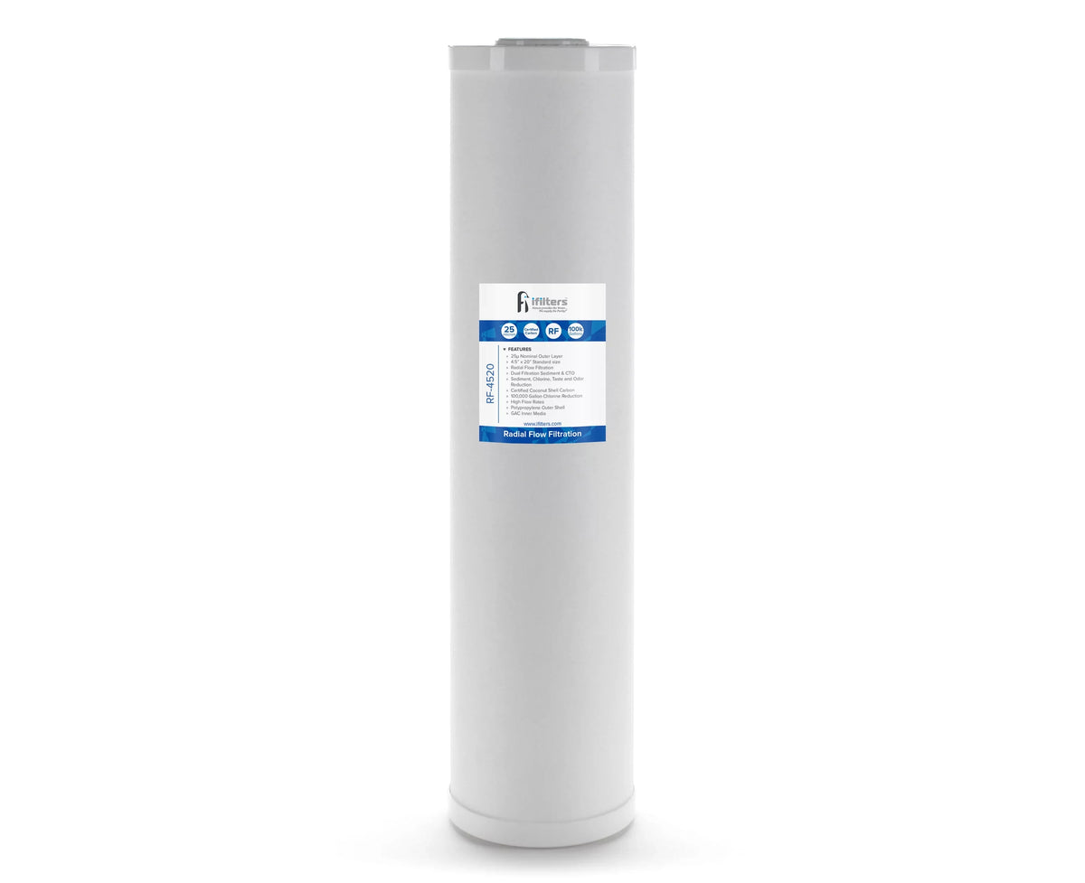 iFilters Dual Purpose Radial Flow Cartridge 4.5" x 20"