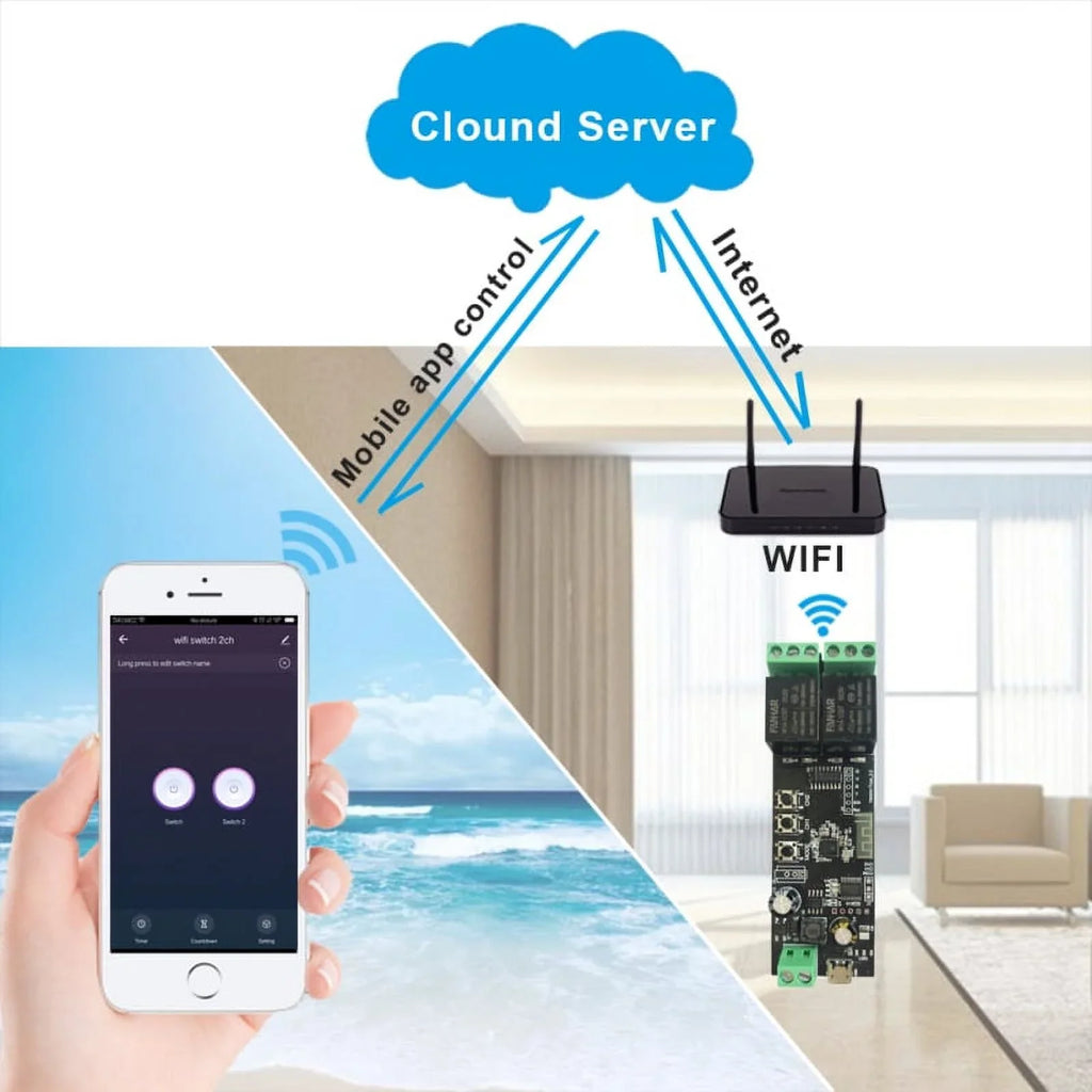 WiFi Relay Tuya Smart Switch Module 12V Smart life APP Remote Control Timer DIY Inching Self-Locking Work with Alexa Google Home