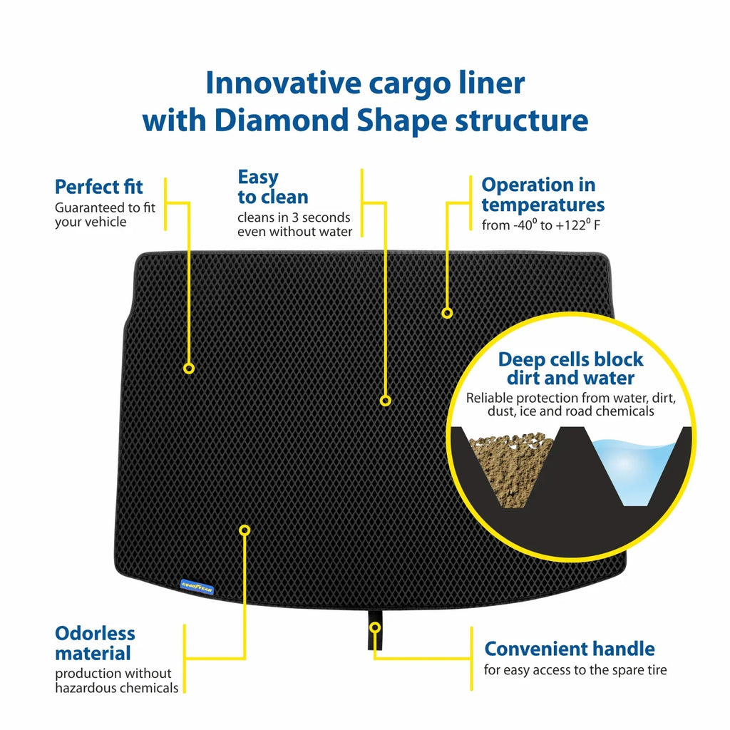 Goodyear Custom Fit Cargo Mat Liner for Jeep Cherokee 2018-2023 - Heavy Duty Trunk Liner, Dimond Shape, Luggage with Waterproof, Liquid & Dirt Trapping Technology - Anti-Slip Cargo Liner-GY004560