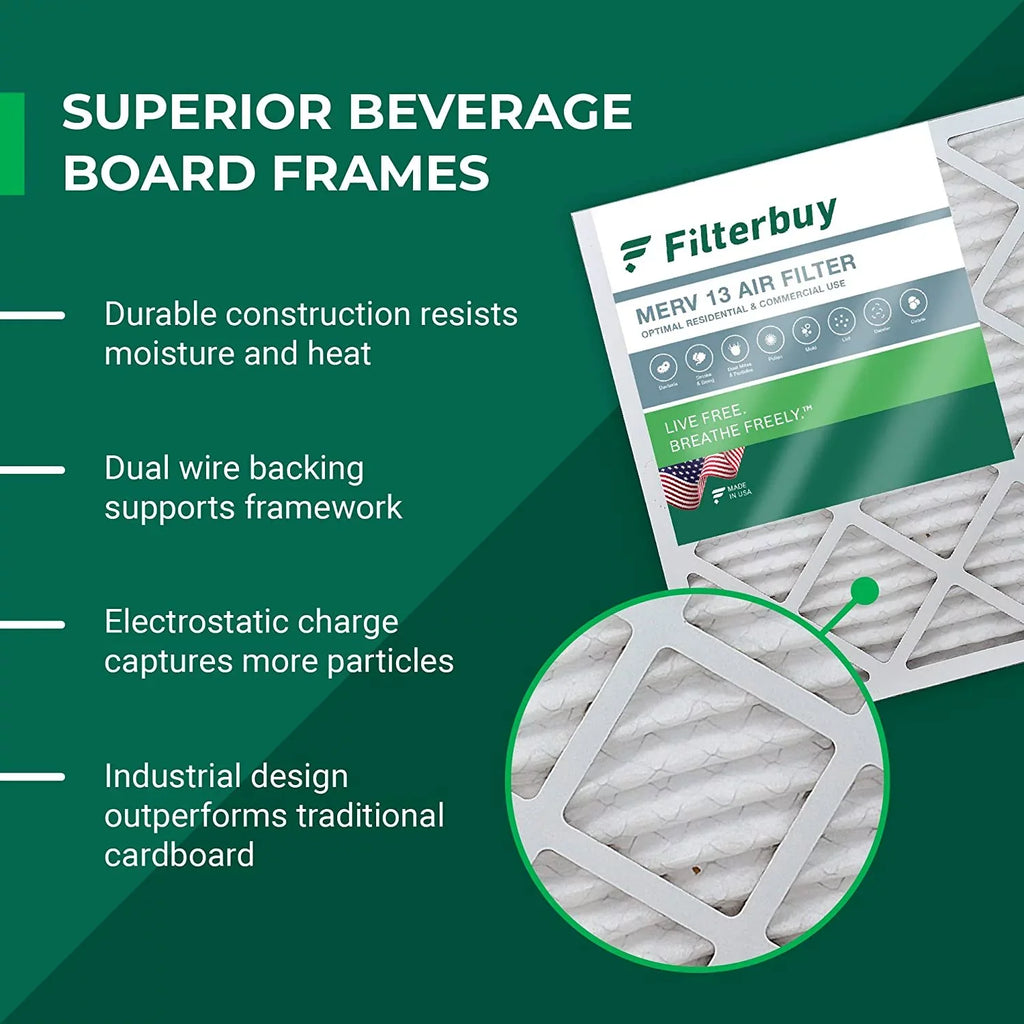 Filterbuy 8x20x4 MERV 13 Pleated HVAC AC Furnace Air Filters (6-Pack)