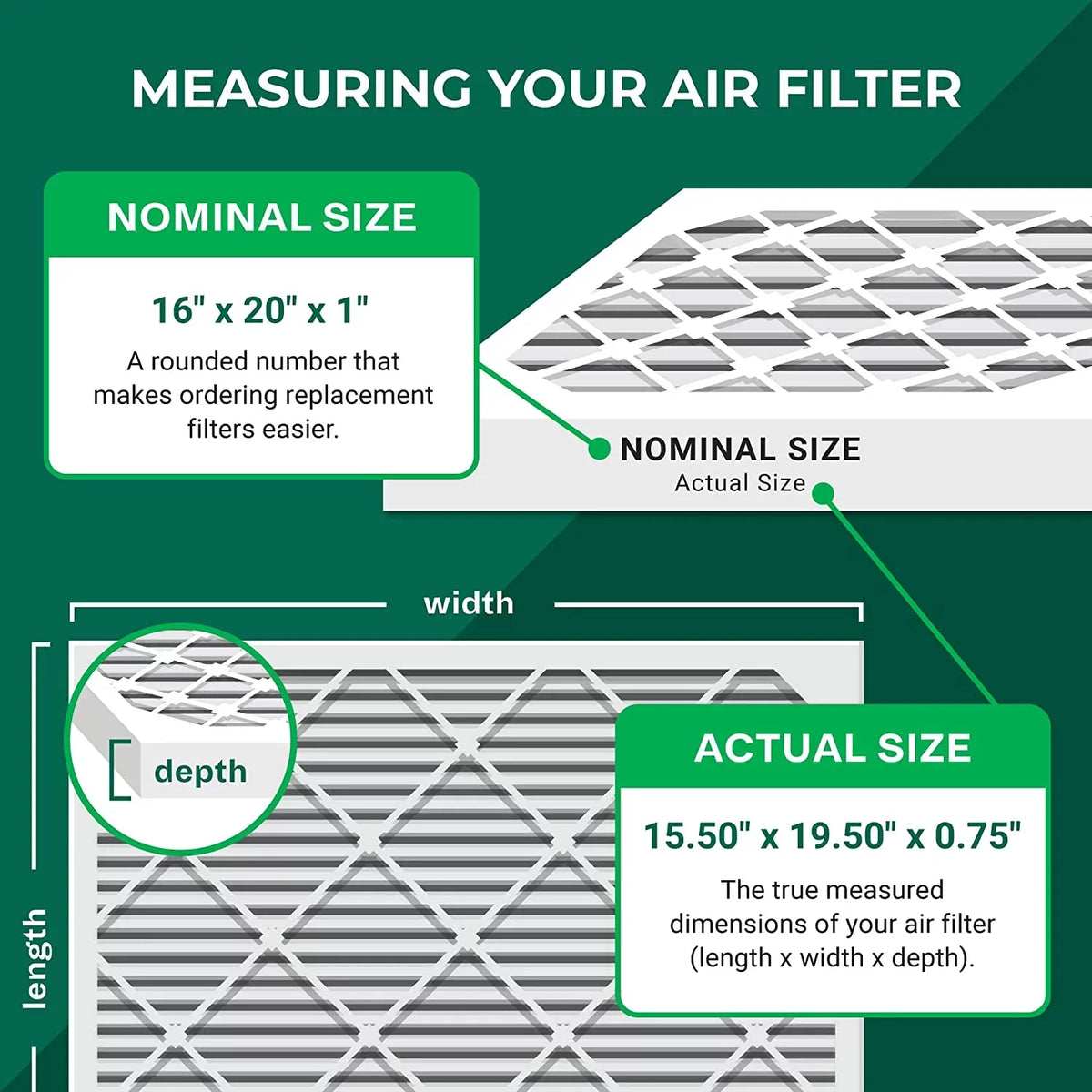 Filterbuy 16x20x1 MERV 8 Odor Eliminator Pleated HVAC AC Furnace Air Filters with Activated Carbon (12-Pack)