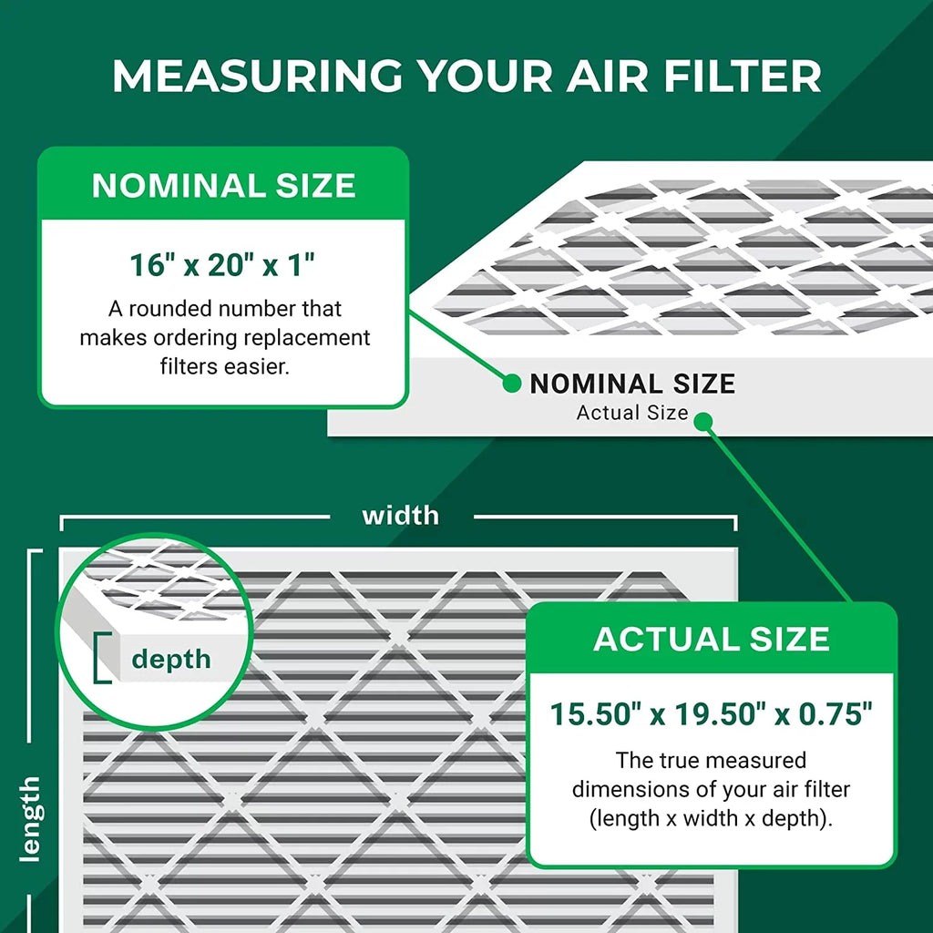 Filterbuy 16x20x1 MERV 11 Pleated HVAC AC Furnace Air Filters (6-Pack)