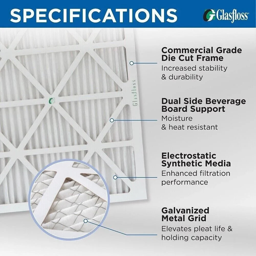 3 Pack of 16x25x2 MERV 10 Pleated 2" Inch Air Filters by Glasfloss. Actual Size: 15-1/2 x 24-1/2 x 1-3/4