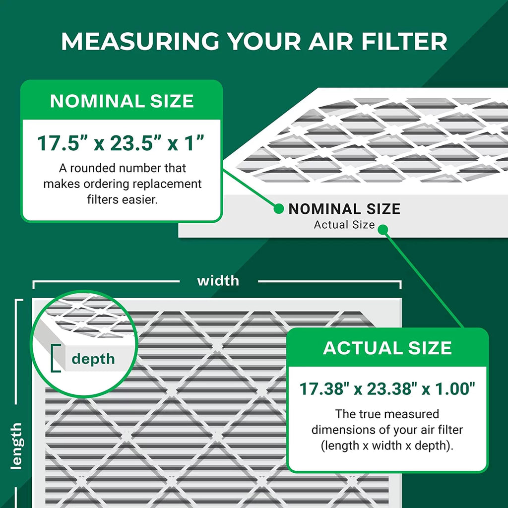 Filterbuy 17.5x23.5x1 MERV 8 Pleated HVAC AC Furnace Air Filters (4-Pack)