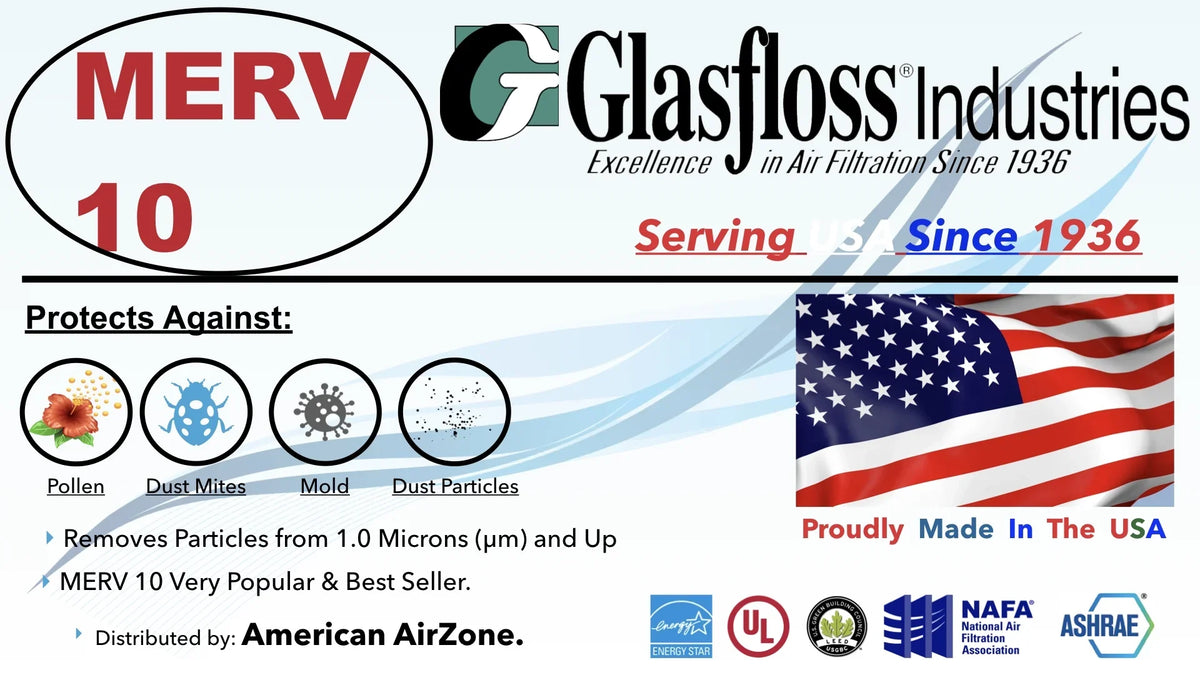 Glasfloss Air Filter 18x20x2 - 2" MERV 10 - (Pack of 12) - Pleated AC or HVAC Air Filter - Furnace Air Filter - Home or Office - Made In The USA.