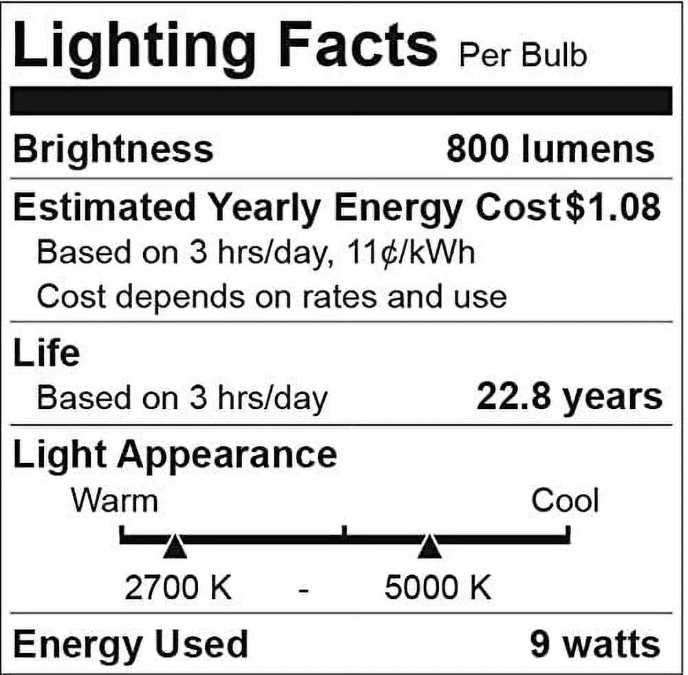 Hamilton Hills Smart Traditional Bulb - LED Smart Home Certified