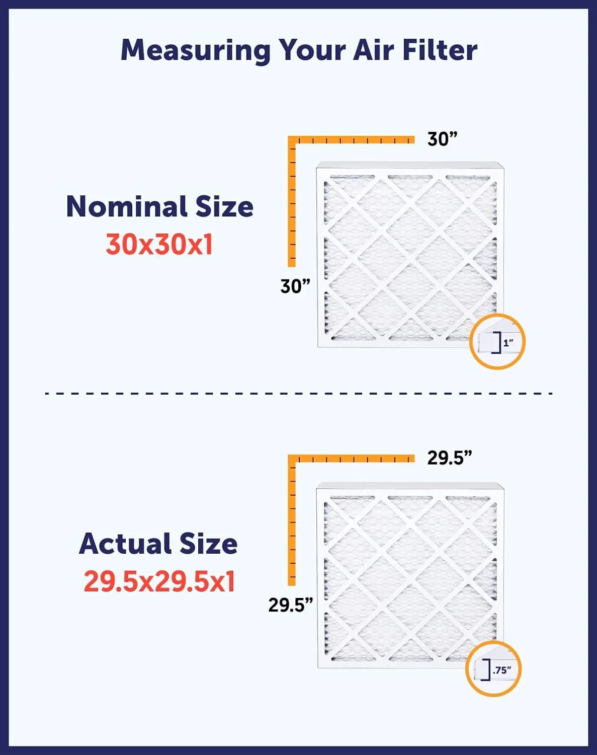 Filter King 37.5x12.5x1a Air Filter | 4-PACK | MERV 8 HVAC Pleated A/C Furnace Filters | MADE IN USA | Actual Size: 37.5 x 12.5 x .75"