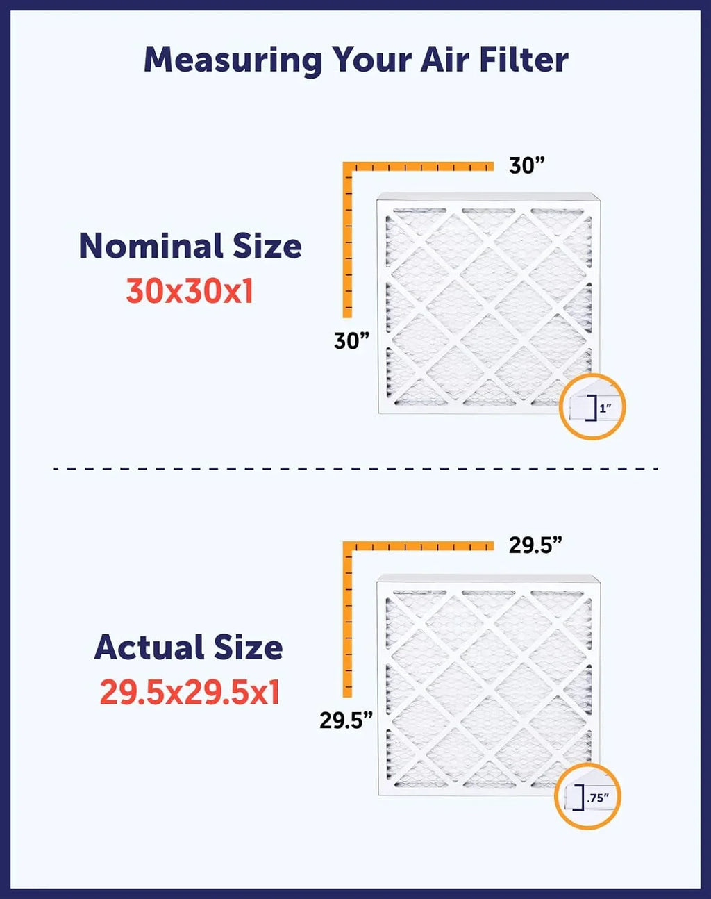 Filter King 28x13.5x1 Air Filter | 4-PACK | MERV 8 HVAC Pleated A/C Furnace Filters | MADE IN USA | Actual Size: 28 x 13.5 x .75"
