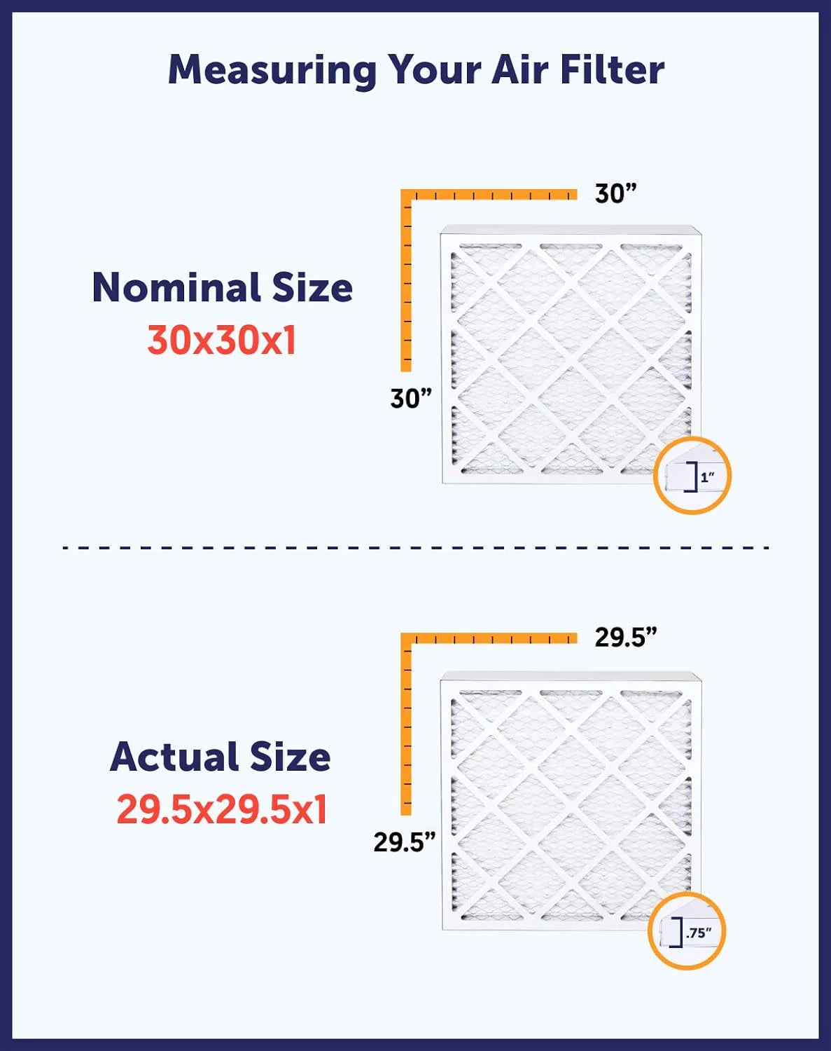 Filter King 17x52.5x1 Air Filter | 4-PACK | MERV 8 HVAC Pleated A/C Furnace Filters | MADE IN USA | Actual Size: 17 x 52.5 x .75"