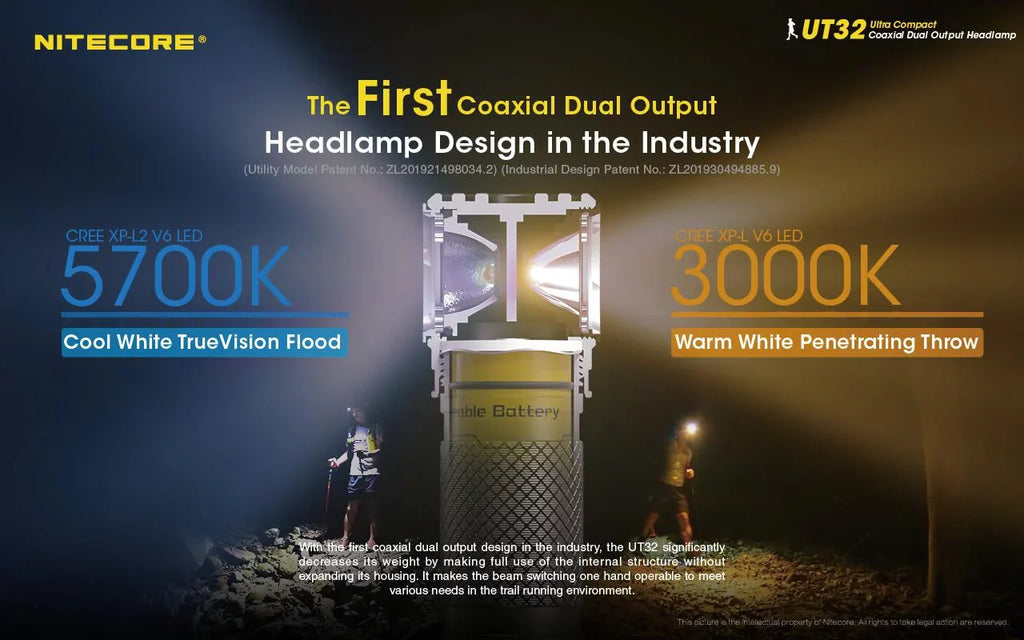 Value Bundle: Nitecore UT32 Dual Emitter Headlamp-(5700K, Cool White)-(3000K, Warm White) with 1XNL1834 Battery and TUP Rechargeable Intelligent Pocket Light (Black or Gray)