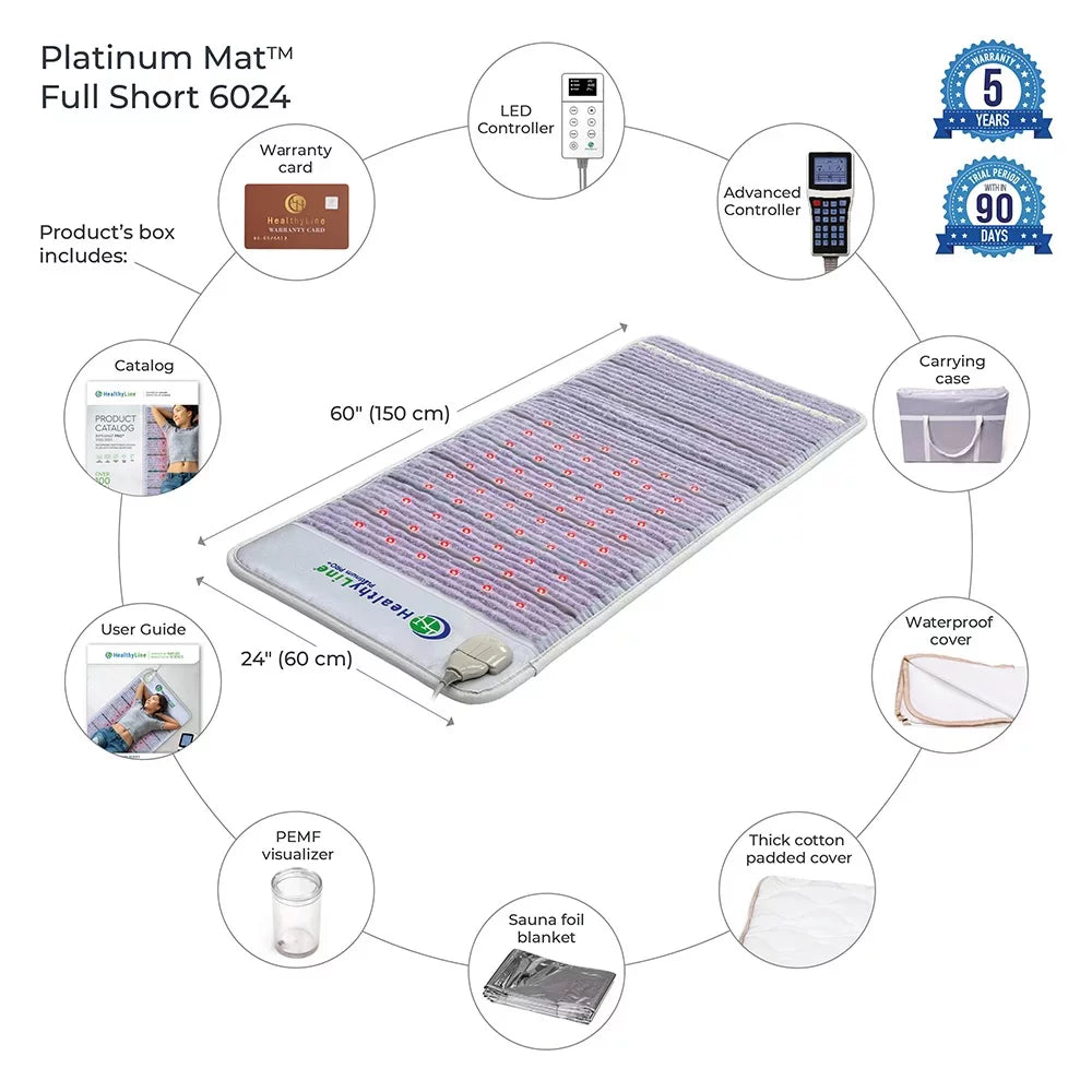 HealthyLine Platinum Mat, Full Short 6024 Firm Far Infrared Pad, Photon Advanced PEMF InfraMat Pro