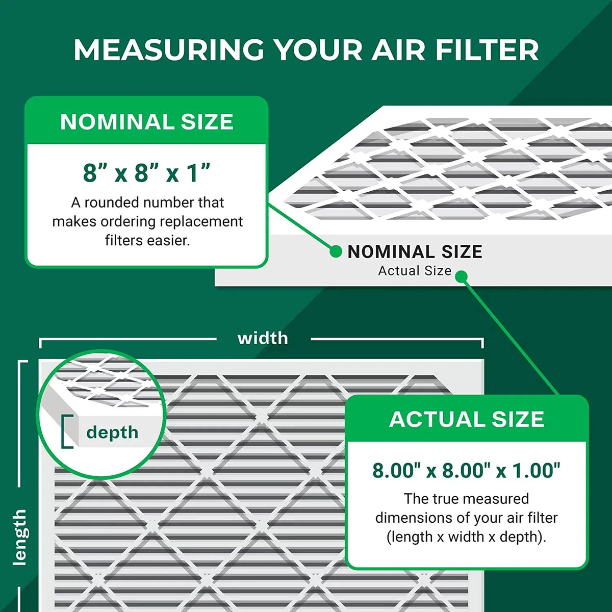 Filterbuy 8x8x1 MERV 8 Pleated HVAC AC Furnace Air Filters (4-Pack)
