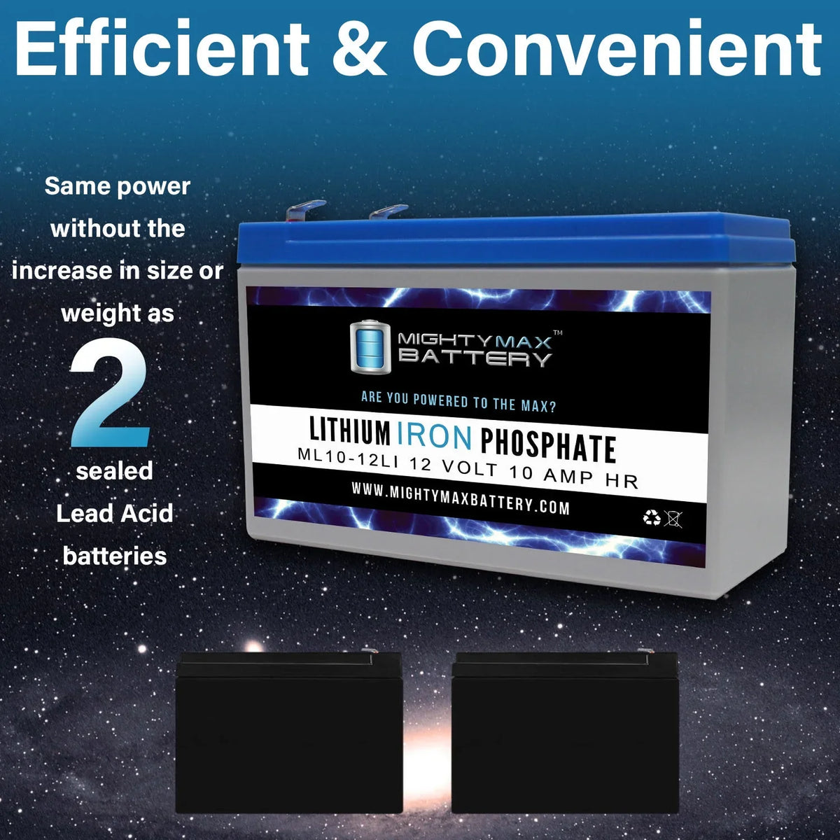 12V 10AH Lithium Replacement Battery Compatible with Streamlight E-Flood Box HL - 2 Pack