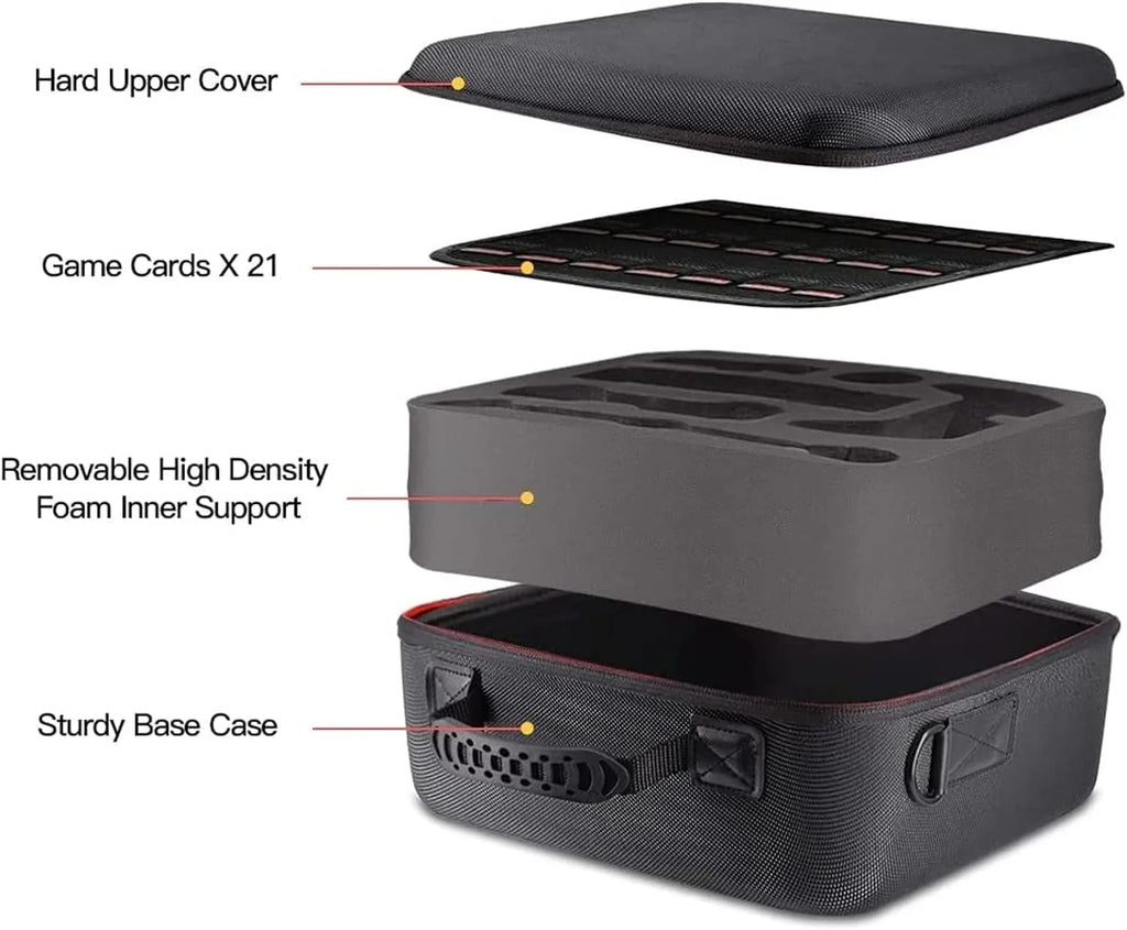HEYSTOP Carrying Case Compatible with Nintendo Switch / Switch OLED Model 2021, Portable Hard Shell Travel Bag for Switch Console & Accessories