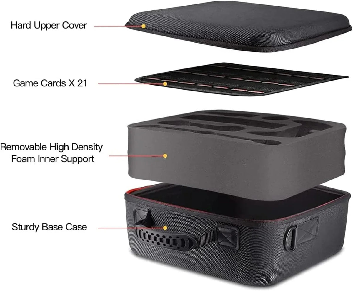 HEYSTOP Carrying Case Compatible with Nintendo Switch / Switch OLED Model 2021, Portable Hard Shell Travel Bag for Switch Console & Accessories