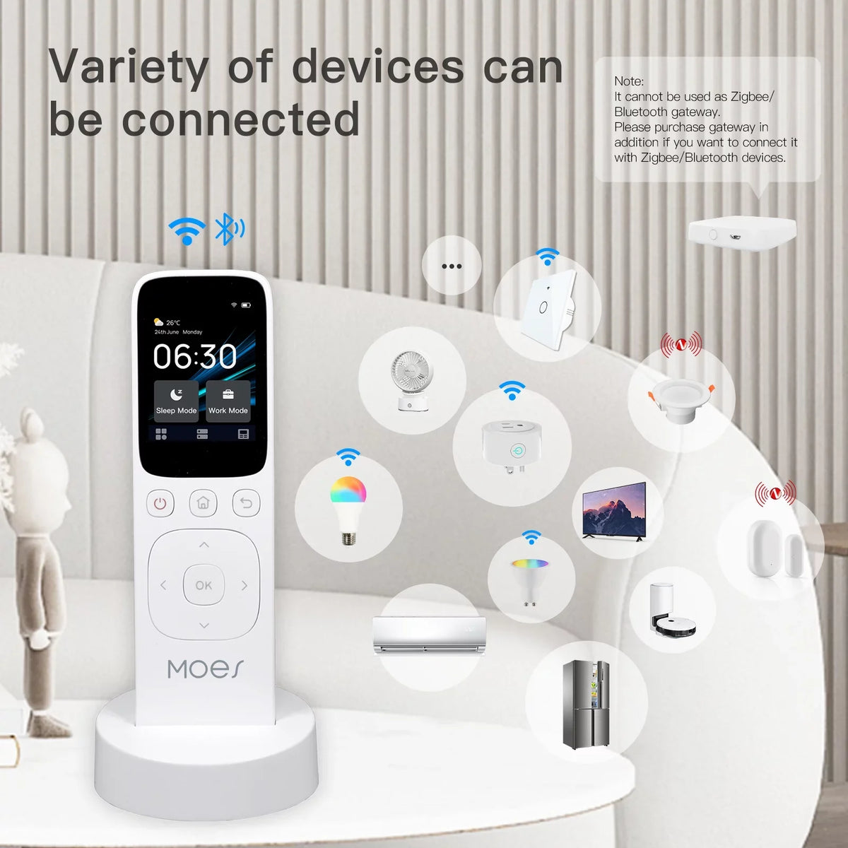 Center Control Panel Yabuy WiFi Intelligent Touched Screen Center Control Panel IR Remote Controller Home Center Control IR Remote Controller Compatible with MOES APP