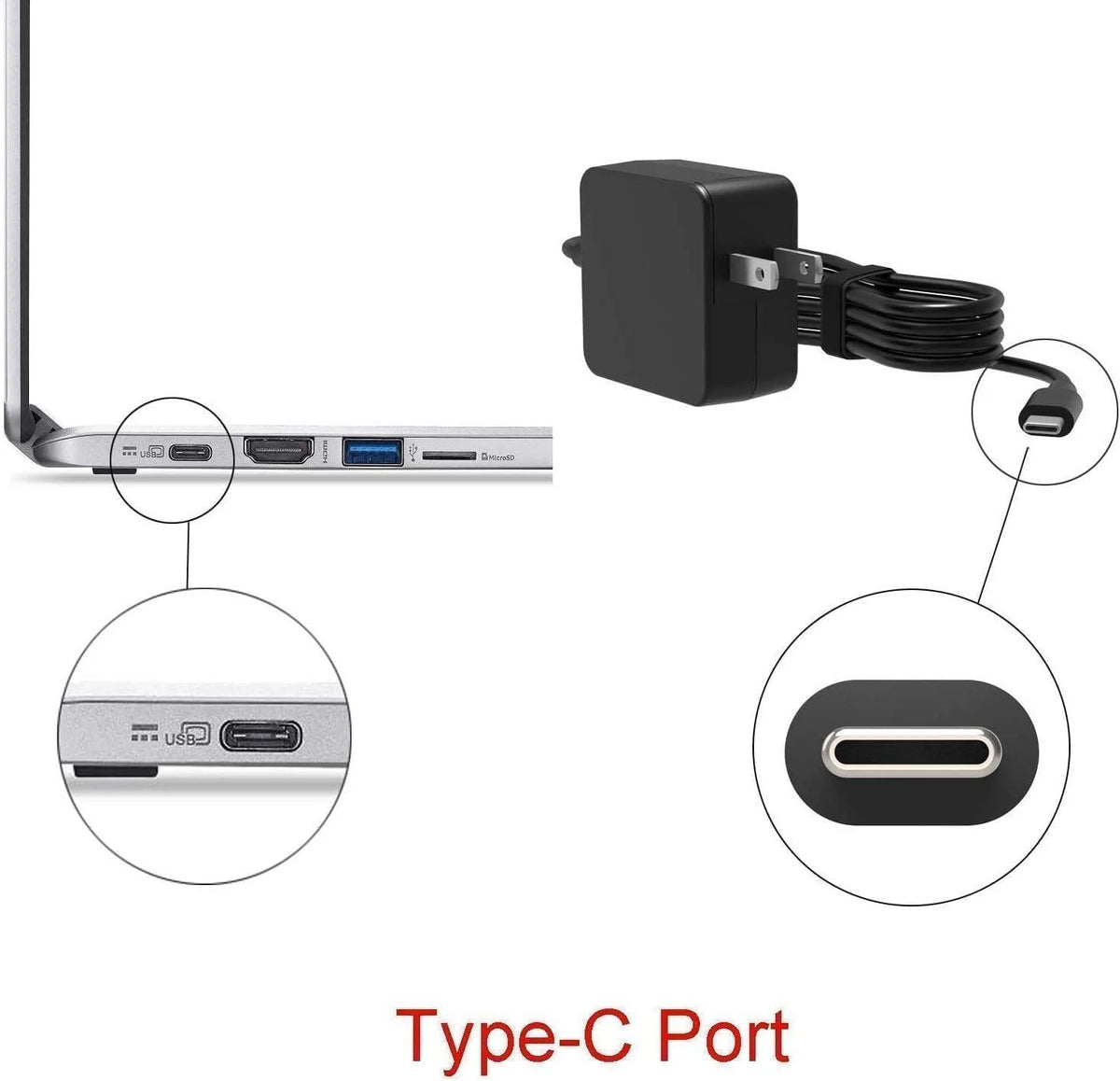 Guy-Tech 65W Max Type-C Adapter Compatible for Dell Inspiron 13 5310 Power Supply