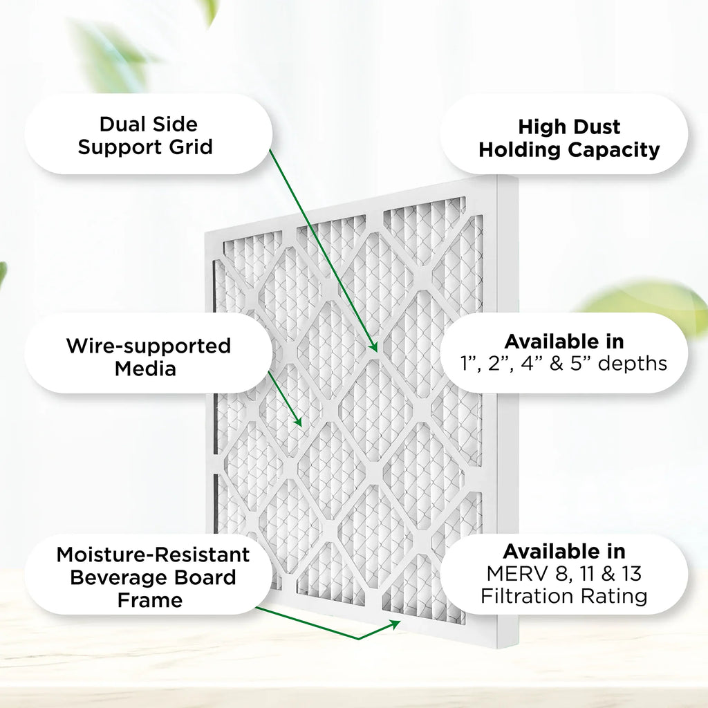 20x20x4 MERV 11, MPR 1000 Pleated AC Furnace 4" Air Filters by Pamlico. Case of 6. Actual Size: 19-1/2 x 19-1/2 x 3-3/4