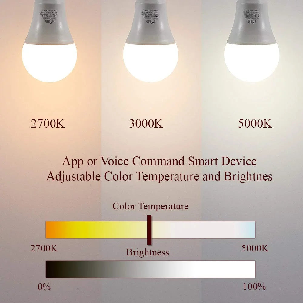 Hamilton Hills Smart Traditional Bulb - LED Smart Home Certified