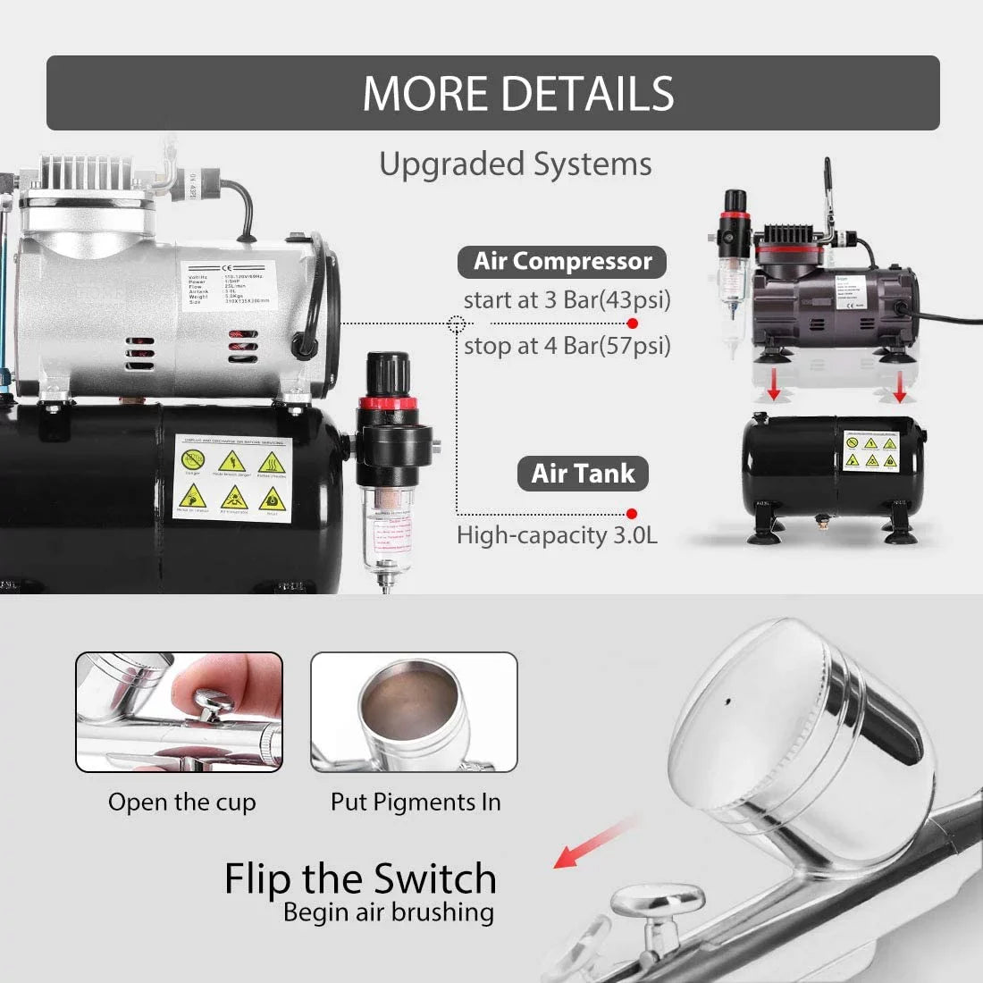 VIVOHOME 110-120V Professional Airbrushing Finish System with 1/5 HP Air Compressor and 1 Airbrush Kit for Tattoo Makeup Shoes Cake Decoration