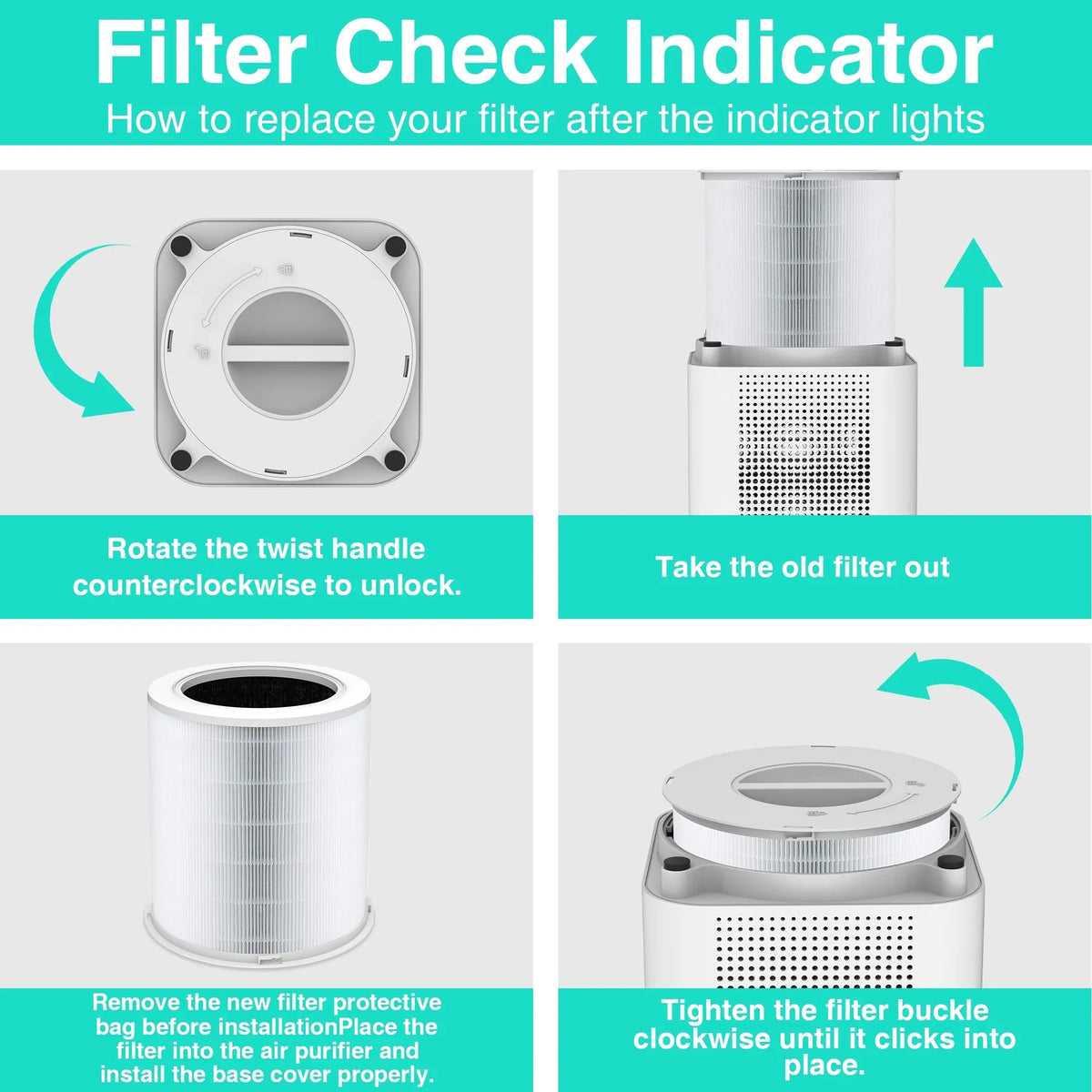 Replacement HEPA Air Purifier Filter for GCZ Air Purifier AP402 CADR 420, Original