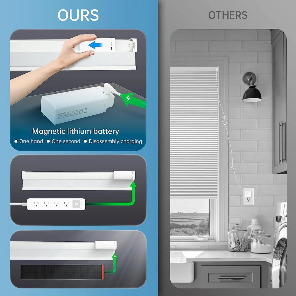 Solar Powered Magnetic Rechargeable Motorized Blinds 100% Blackout with Alexa Google【Free Solar Panel】 Cellular Shades Honeycomb with Remote, Cordless Automatic Electric Blinds, 29" Wx64 H, White