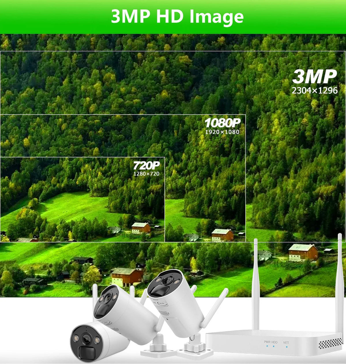 VIKVIZ 8CH WiFi CCTV System 4Pcs 3MP Battery Camera , 4 Solar Panels , 2.5inch HDD Wireless NVR