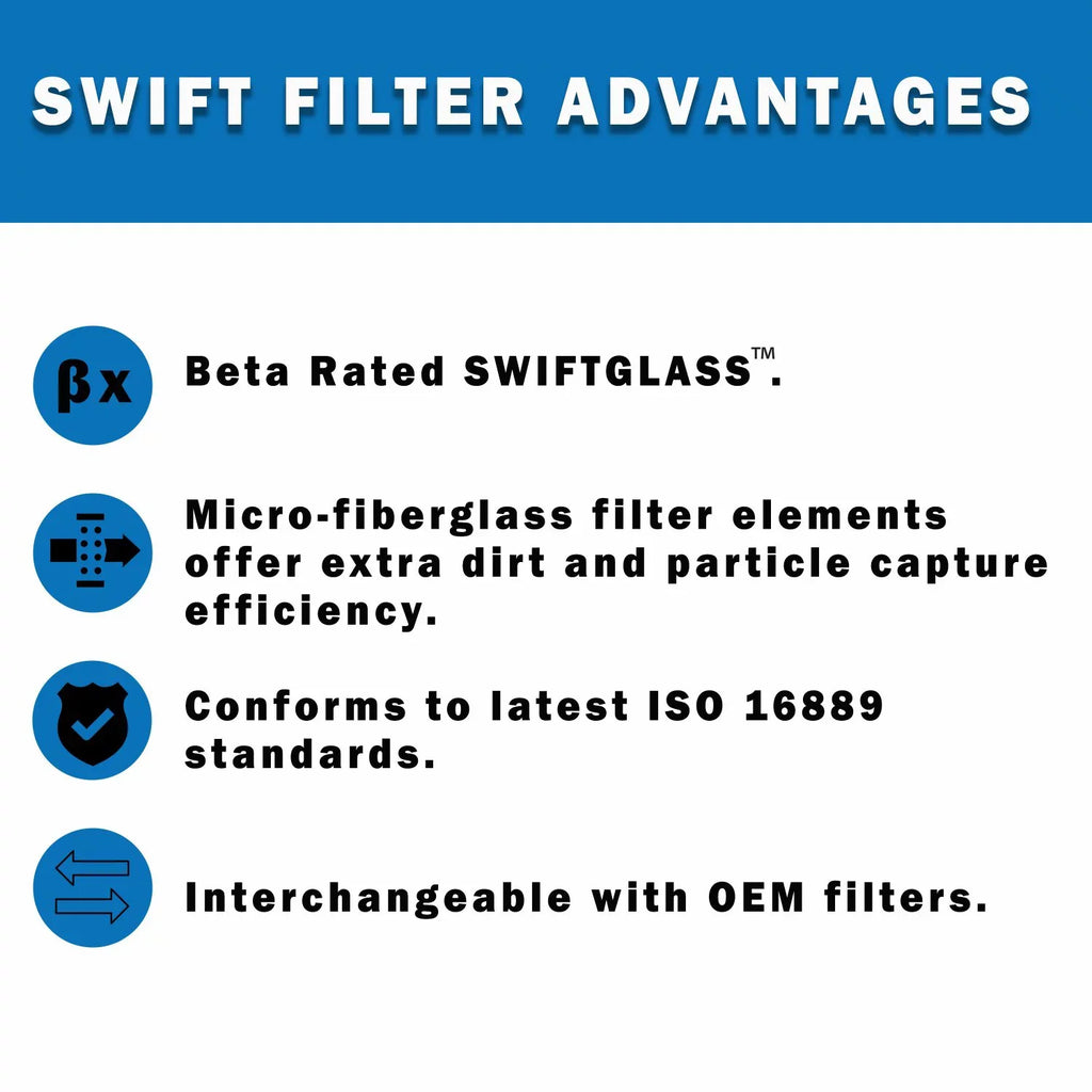 Direct Interchange for TAISEI KOGYO P-T-M3-3M rtridge Filter Element Microglass Construction 3 Micron