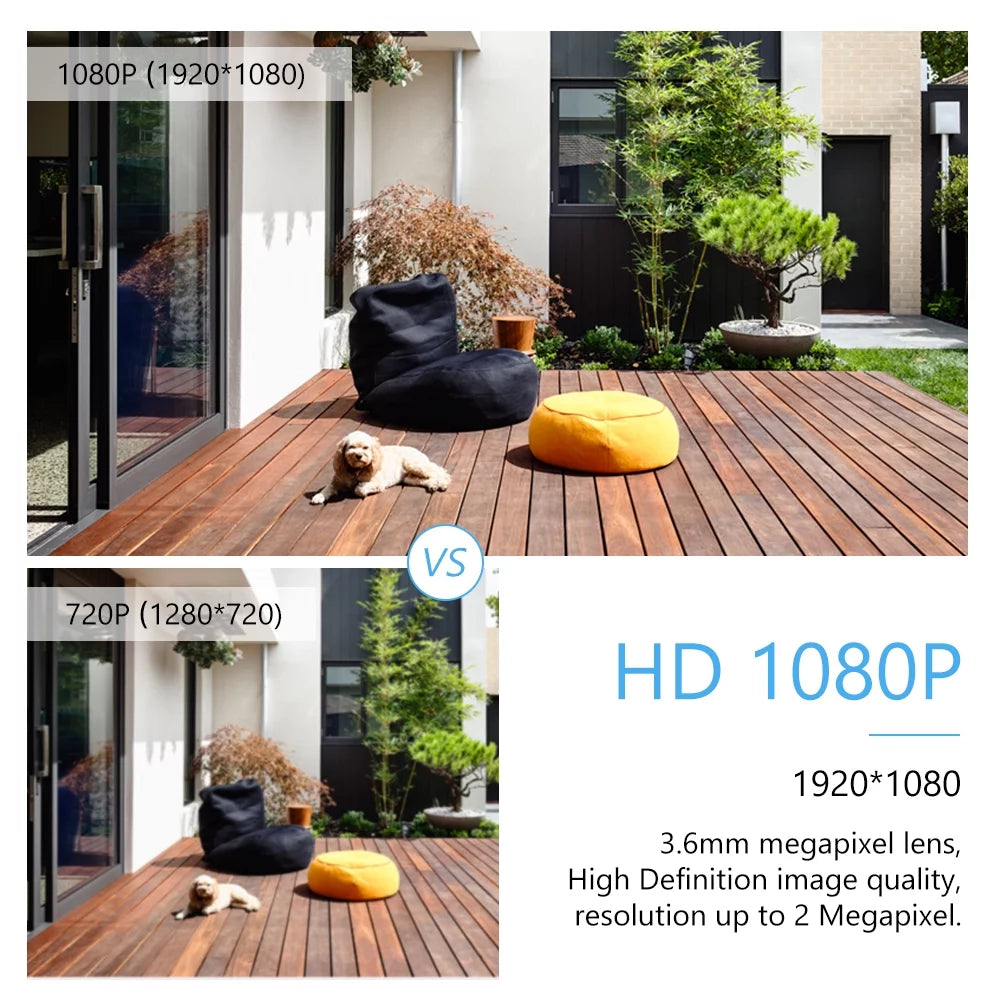 2.0MP 1080P F Security Analog Camera with 4pcs 1080P, Infrared Night Vision, Motion Detection, Outdoor Waterproof CCTV Surveillance Camera NTSC System