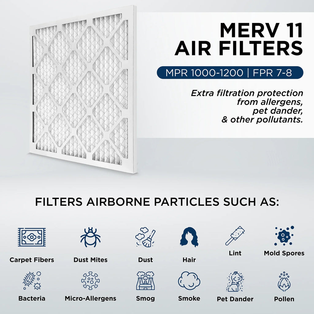20x20x4 MERV 11, MPR 1000 Pleated AC Furnace 4" Air Filters by Pamlico. Case of 6. Actual Size: 19-1/2 x 19-1/2 x 3-3/4