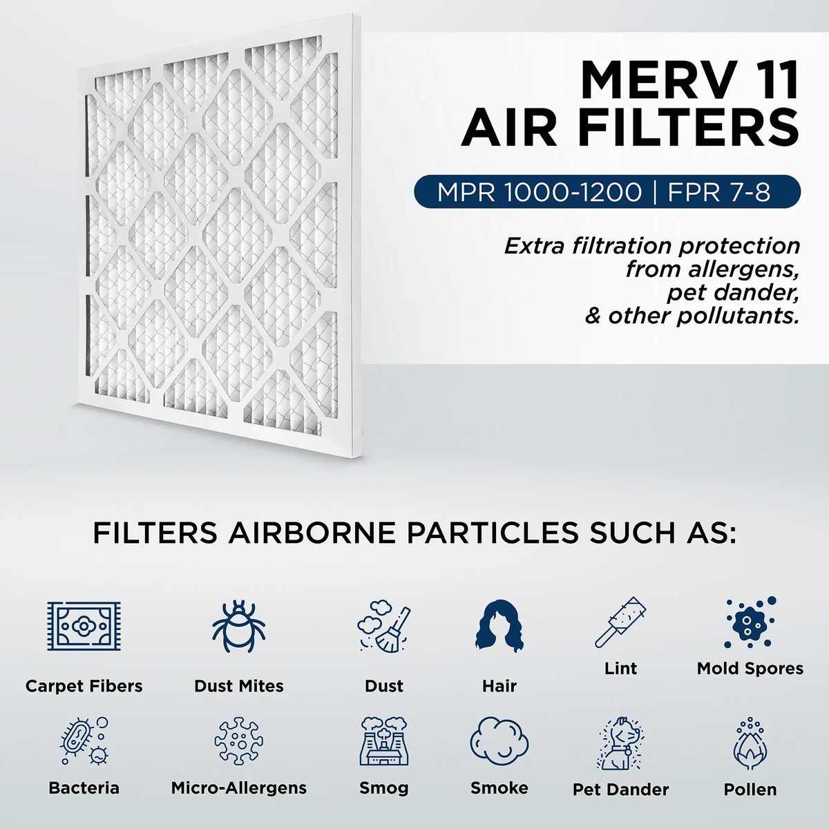 20x20x4 MERV 11, MPR 1000 Pleated AC Furnace 4" Air Filters by Pamlico. Case of 6. Actual Size: 19-1/2 x 19-1/2 x 3-3/4