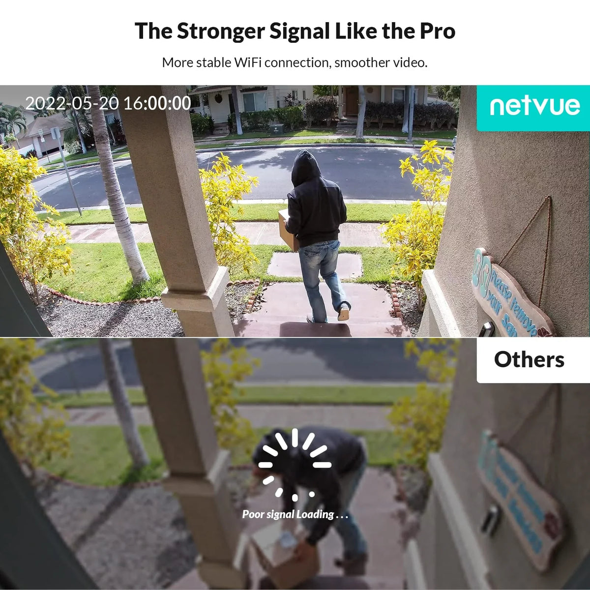 Security Camera Wireless WiFi, Netvue 360° PTZ WiFi Surveillance Cameras for Home Security System – 2.4GHz WiFi Only