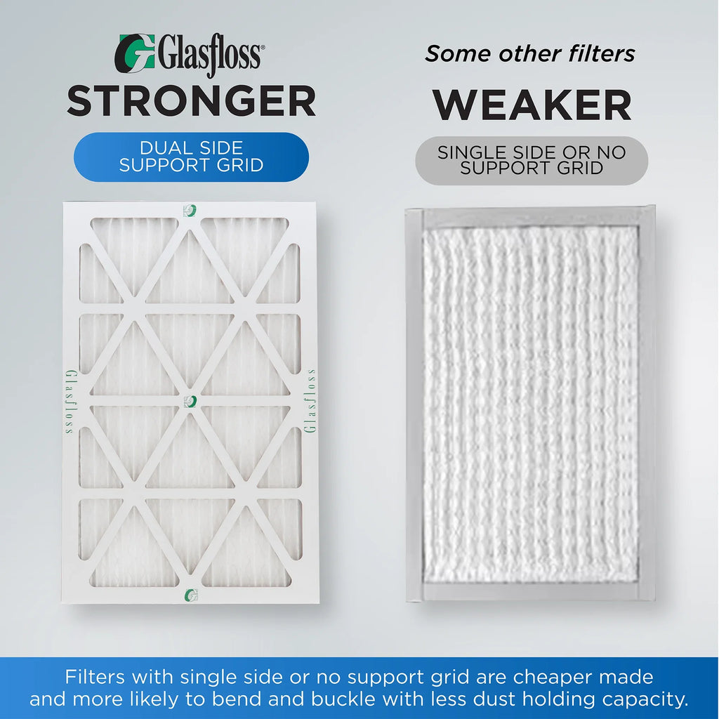 20x20x4 MERV 10 Pleated AC Furnace Air Filters by Glasfloss Industries. ( 3 Pack ) Exact Size: 19-1/2 x 19-1/2 x 3-3/4