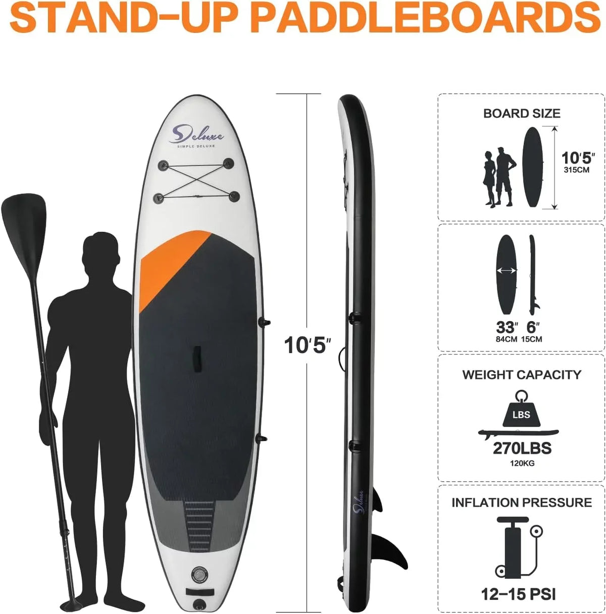 KEHOMY Air-filled Stand Up Paddle Board – Simple Deluxe Premium SUP for All Skill Levels,for Youth & Adults, Blow Up with Accessories & Backpack, Surf Control, Black