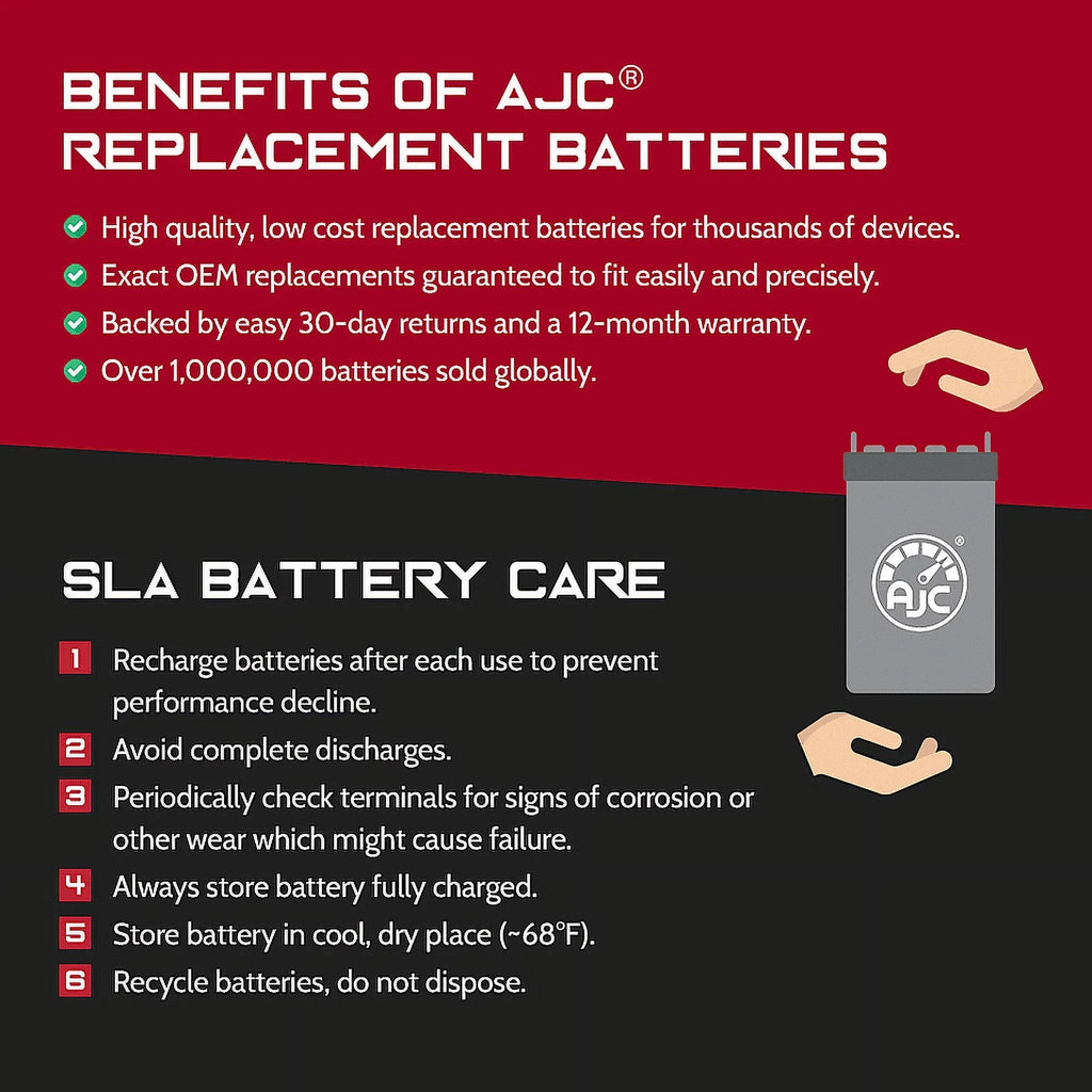 AJC Battery Compatible with Polaris Octane 800 800CC Personal Watercraft Replacement Battery (2001-2002)