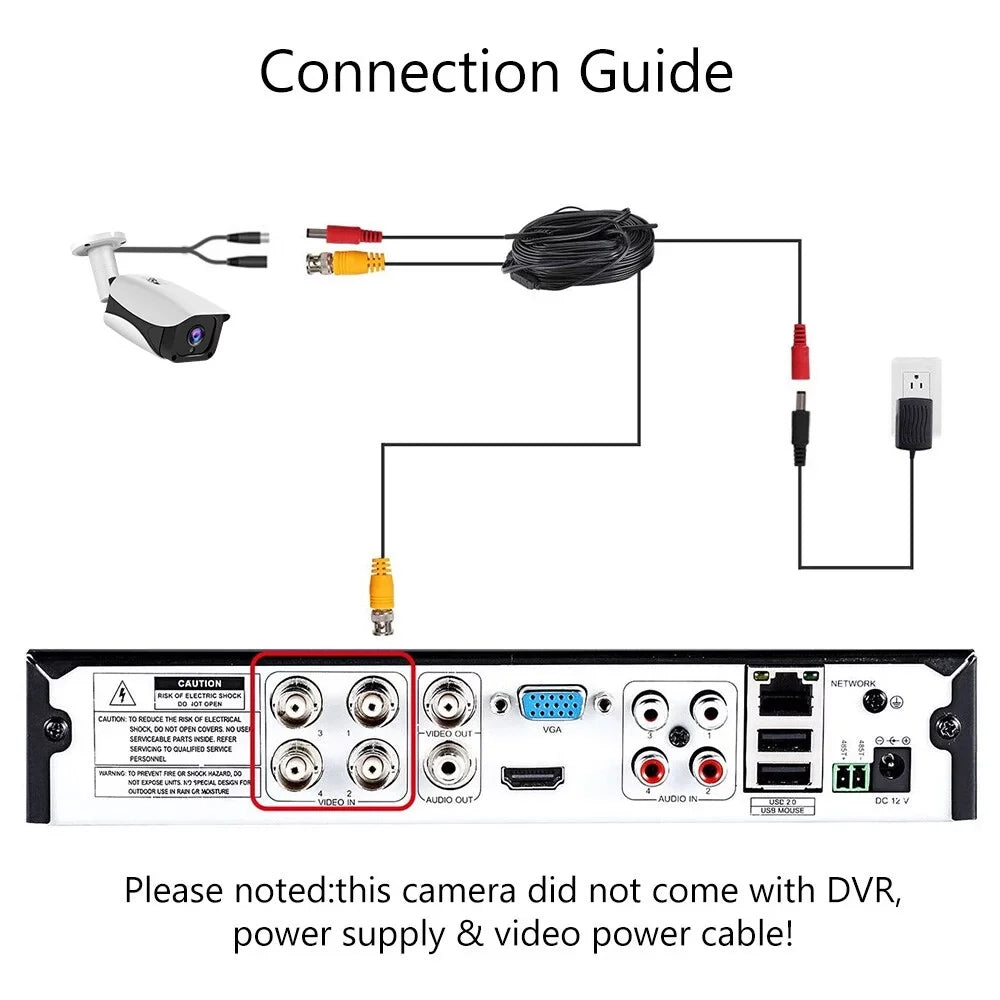 Dcenta 1080P Full High Definition IP66 Waterproof with IR For Analog DVR NTSC System