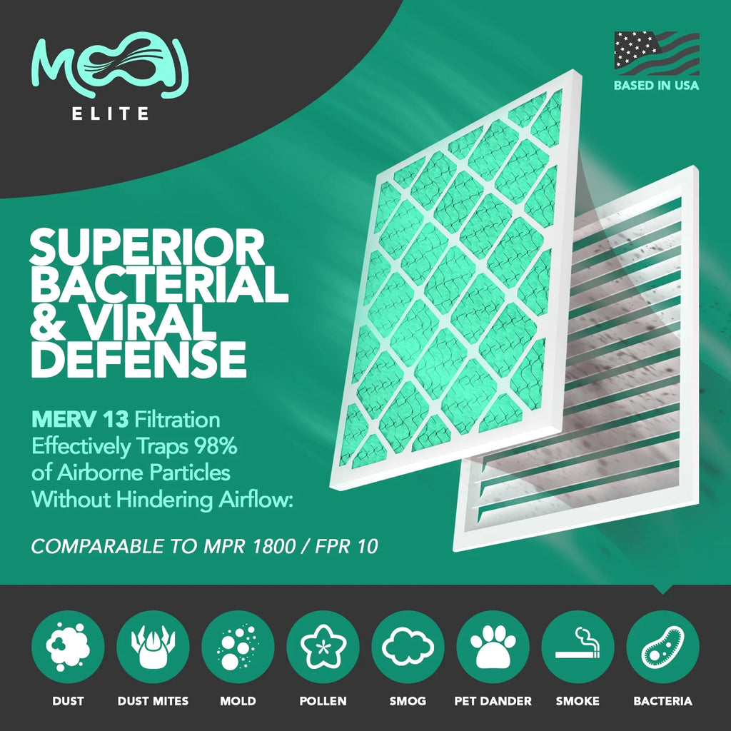 16x25x4 Air Filter (2-PACK) | MERV 13 | MOAJ Elite Bacterial & Viral Defense | BASED IN USA | Pleated Replacement Air Filters for AC & Furnace Applications | Actual Dimensions: 15.88" x 24.88" x 4.31"