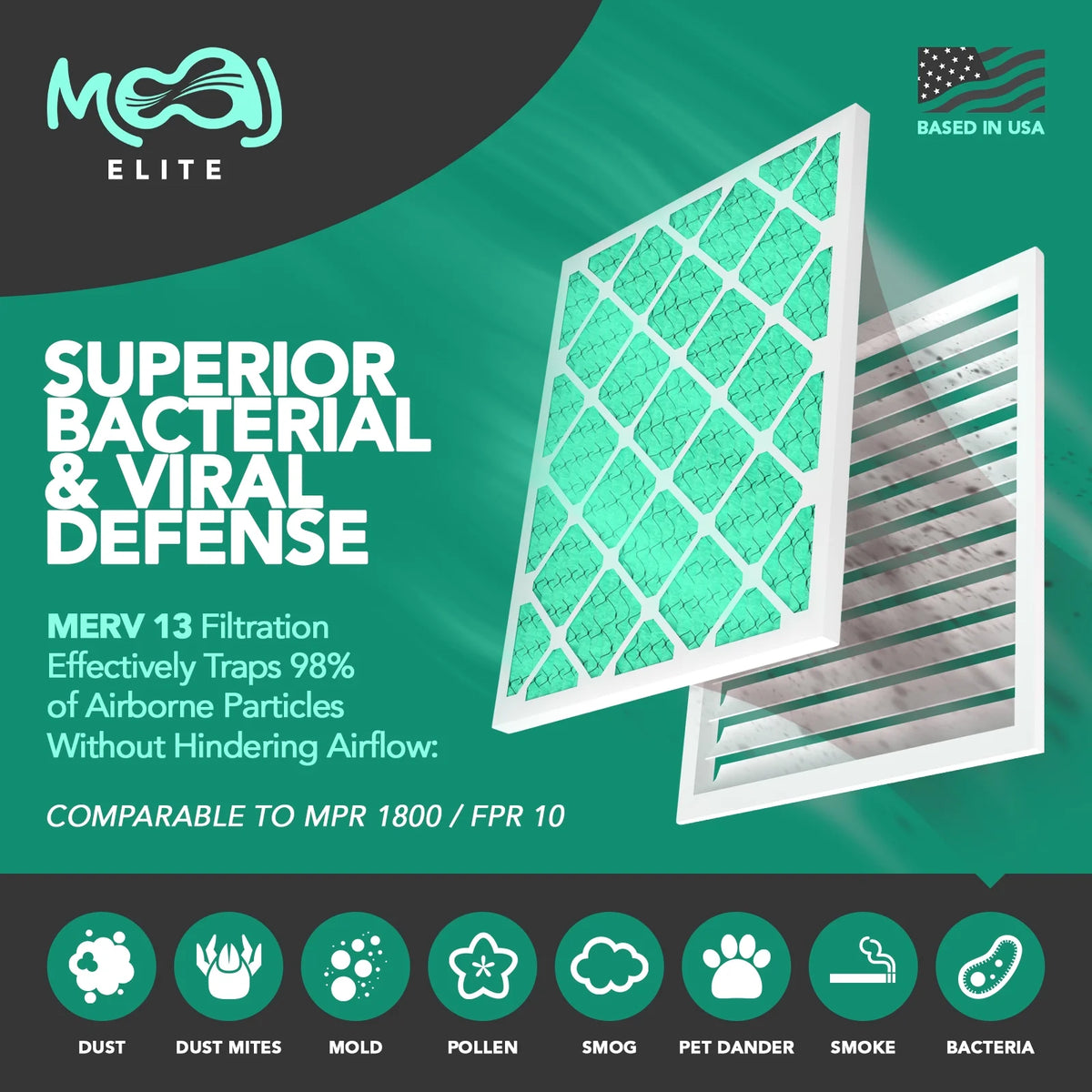 16x25x4 Air Filter (2-PACK) | MERV 13 | MOAJ Elite Bacterial & Viral Defense | BASED IN USA | Pleated Replacement Air Filters for AC & Furnace Applications | Actual Dimensions: 15.88" x 24.88" x 4.31"