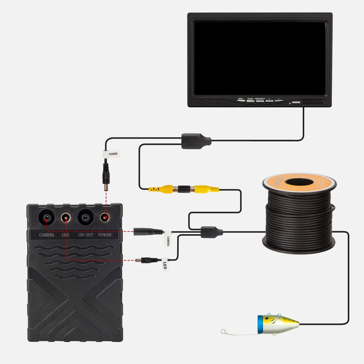 Carevas Underwater camera,Sea Lake Boat 7Inch/9Inch LCD Display LCD Display 15M/30M/50M Lake Boat Ice 15M/30M/50M Cable IP68 Camera Fish Display 15M/30M/50M Cable QAHM BUZHI Fish 12L-EDS 7Inch/9Inch