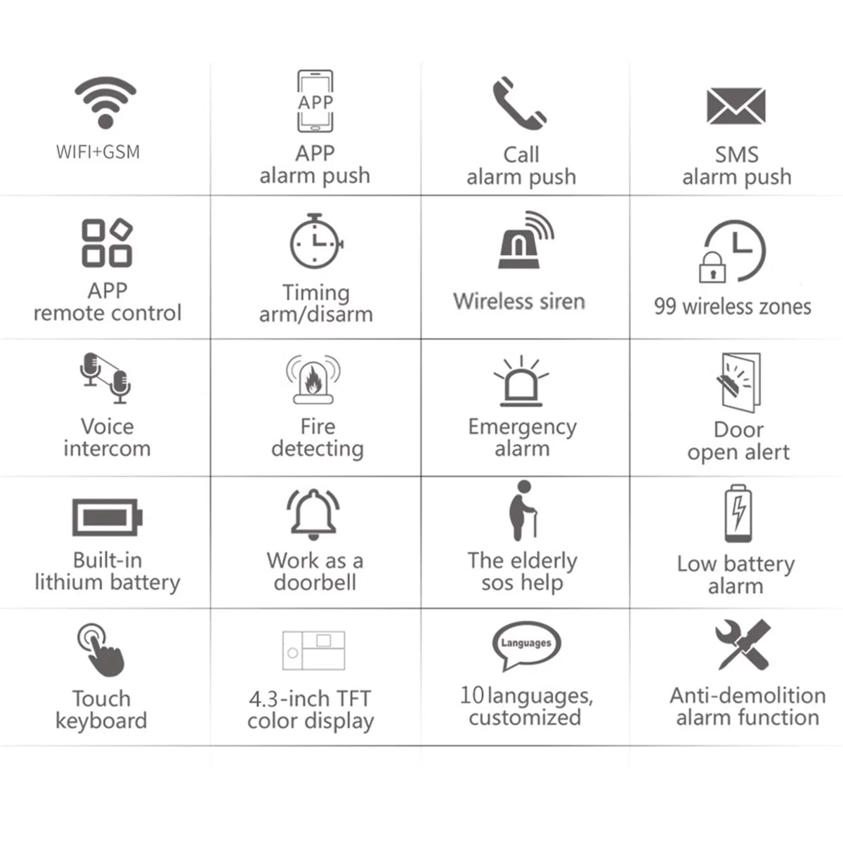 moobody All Touch USB Screen Wireless WIFI GSM Burglar System Smart Home DIY APP Smart Life