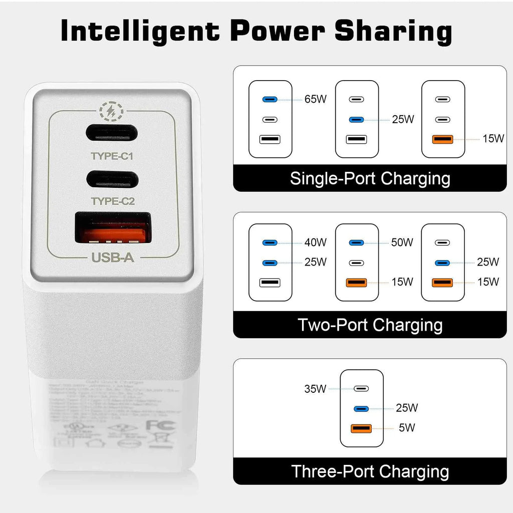 UrbanX 65W Fast Travel Charger with 3 Ports USB & Dual USB-C High-Speed Charging Compatible with HTC One A9/One M9/Desire Eye/Butterfly 2/One Remix, iPhone, Samsung Galaxy, Google Pixel, MacBook
