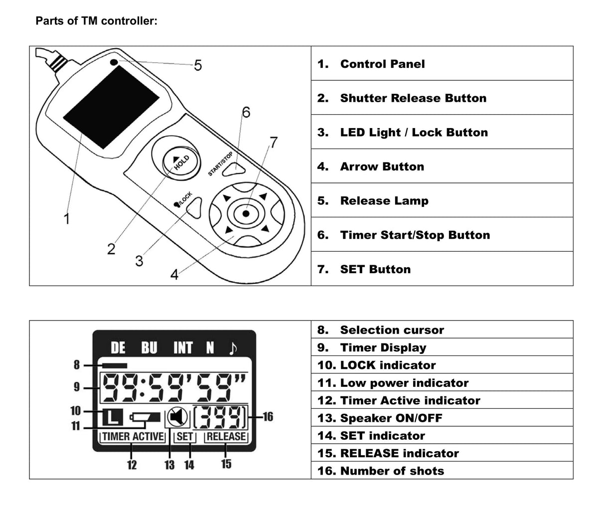 JJC TM-A Intervalometer Timer Remote Shutter Cord for Canon EOS 1D 1D C 1D Mark II III IV II N 1Ds Mark II III 1D X 1D X Mark II 5D Mark II III IV 5DS 5DS R 6D 6D Mark II 7D 7D Mark II 50D EOS R5