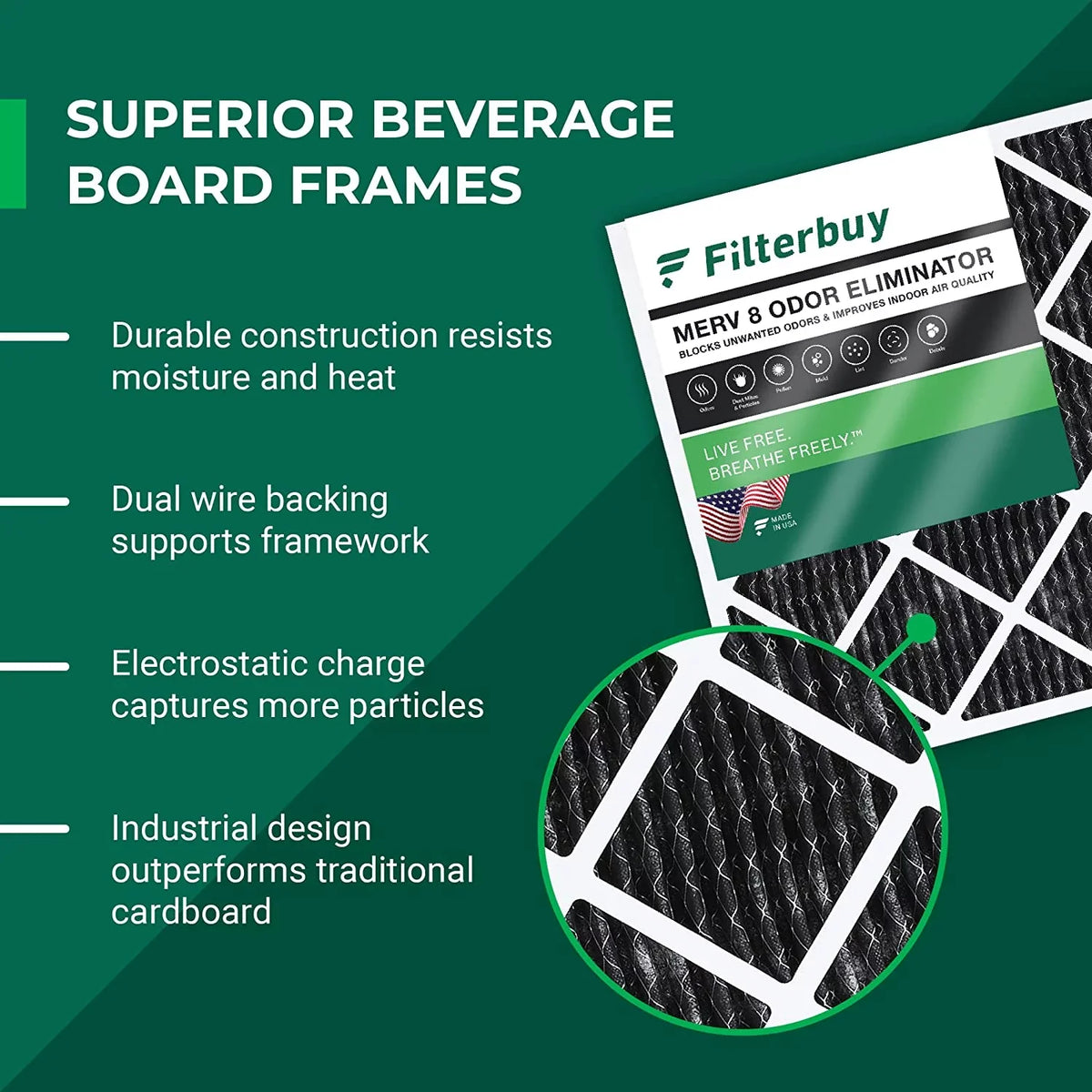 Filterbuy 17x25x1 MERV 8 Odor Eliminator Pleated HVAC AC Furnace Air Filters with Activated Carbon (12-Pack)