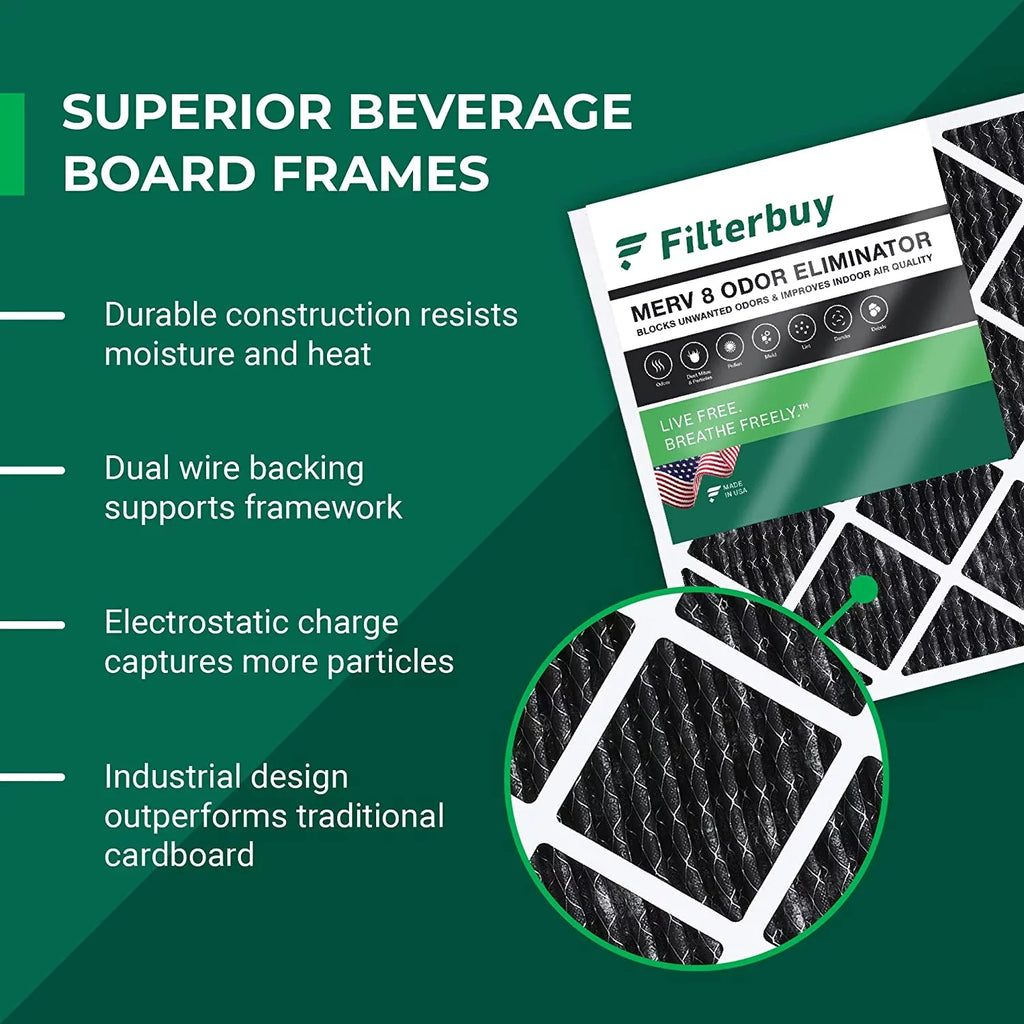 Filterbuy 16x20x1 MERV 8 Odor Eliminator Pleated HVAC AC Furnace Air Filters with Activated Carbon (12-Pack)