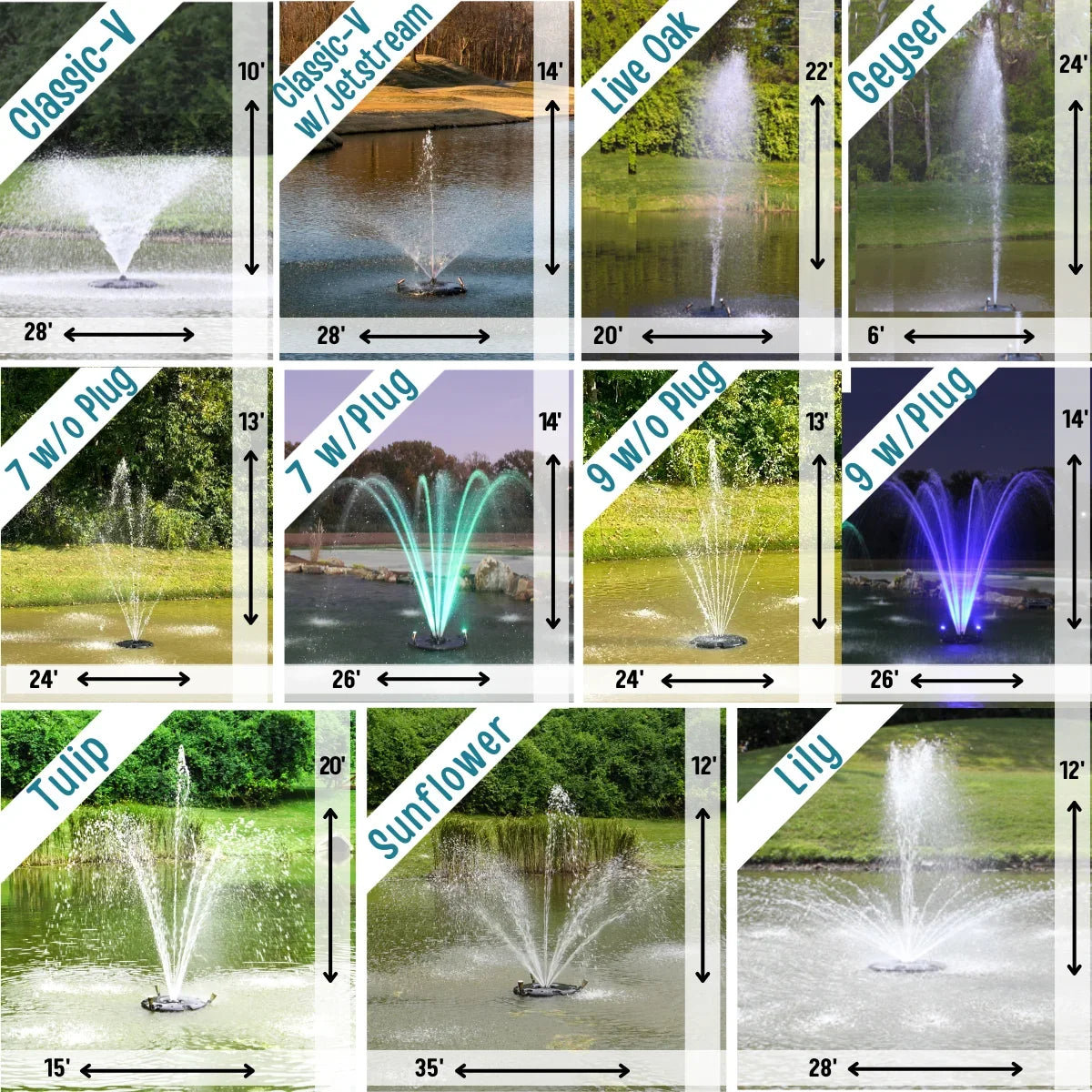 HALF OFF PONDS 1.5 HP Floating Fountain | 100 foot Cord | 11 Patterns | White Lights | Surface Aeration for Ponds | AQF125003X3W-100