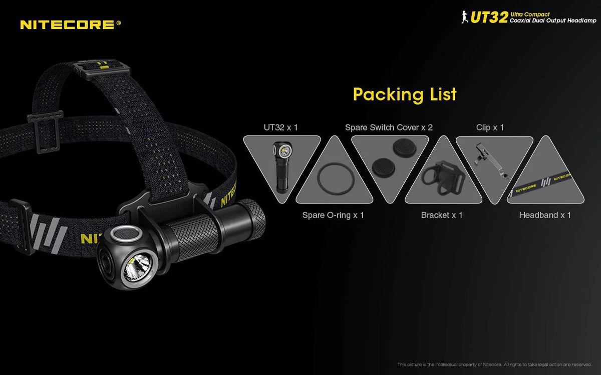 Value Bundle: Nitecore UT32 Dual Emitter Headlamp-(5700K, Cool White)-(3000K, Warm White) with 1XNL1834 Battery and TUP Rechargeable Intelligent Pocket Light (Black or Gray)