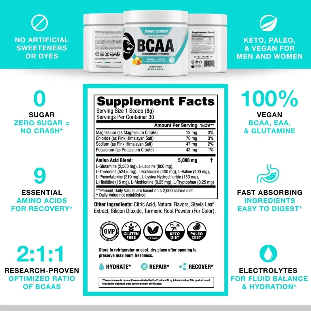 Honey Badger BCAA Amino Acids Electrolytes Powder, Keto, Vegan, Sugar Free BCAAs + EAA with L-Glutamine For Men & Women, Hydration & Post Workout Muscle Recovery Drink Mix, Tropical Punch, 30 Servings