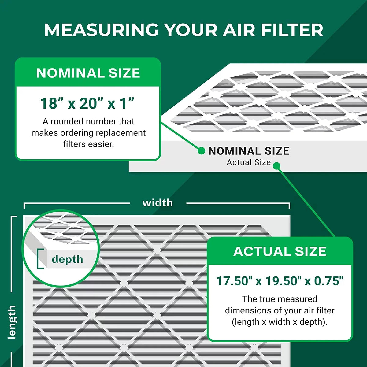 Filterbuy 18x20x1 MERV 13 Pleated HVAC AC Furnace Air Filters (12-Pack)
