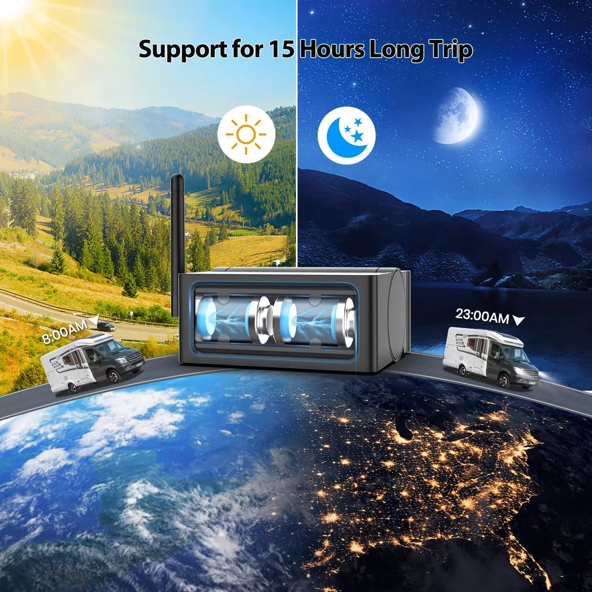 Auto-Vox Solar Wireless RV Backup Camera, 7'' Split-Screen Monitor with Dual Battery-Powered 2 PCS Trailer Rear View Camera and 2 Solar Panel, Campervans Wireless Reverse Cameras Systems